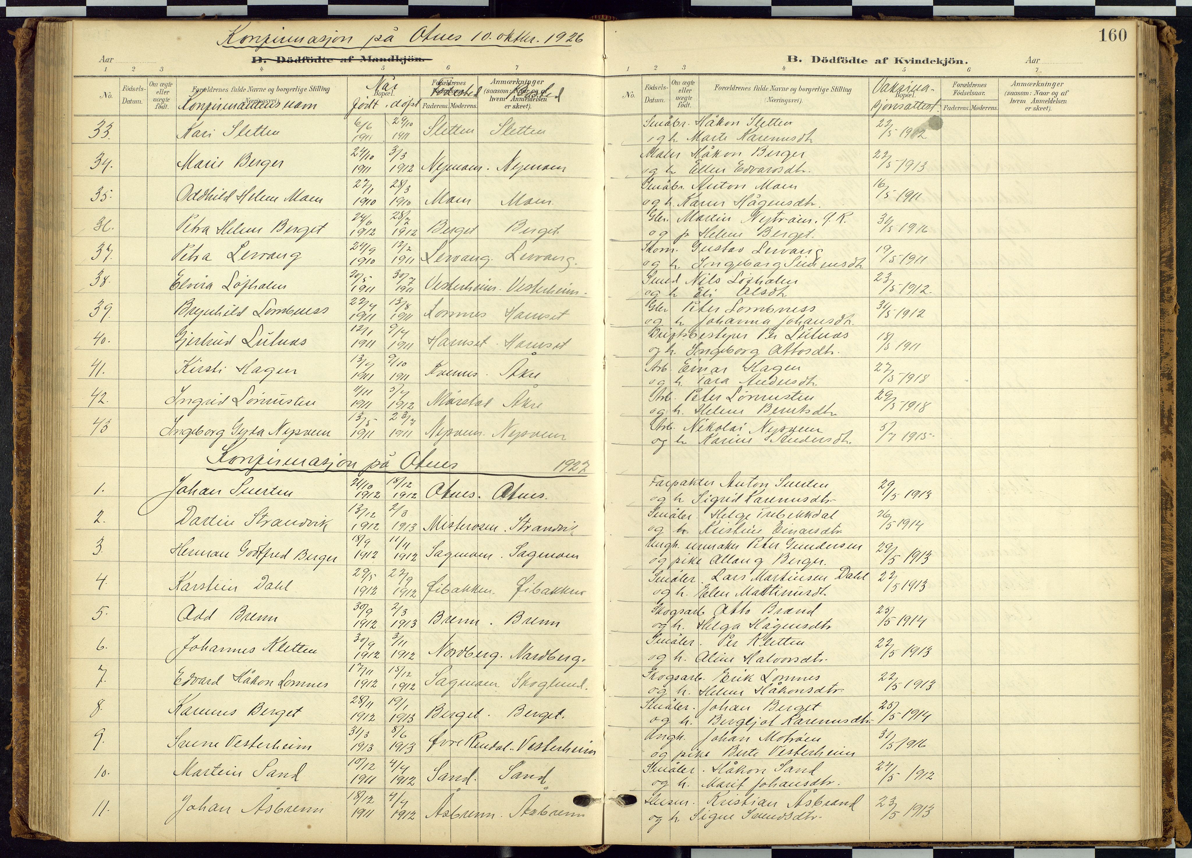 Rendalen prestekontor, SAH/PREST-054/H/Ha/Hab/L0010: Parish register (copy) no. 10, 1903-1940, p. 160