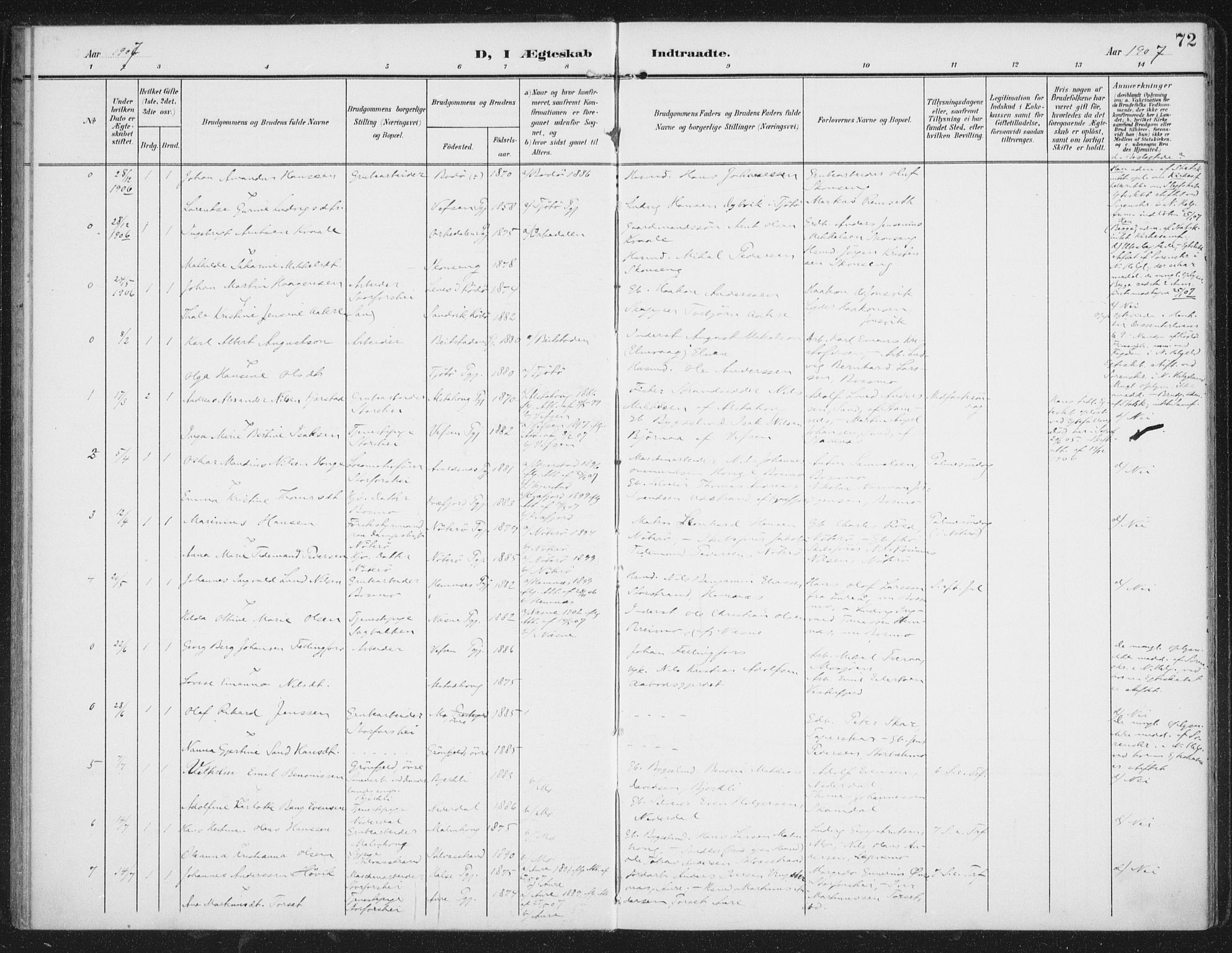 Ministerialprotokoller, klokkerbøker og fødselsregistre - Nordland, SAT/A-1459/827/L0403: Parish register (official) no. 827A15, 1903-1912, p. 72