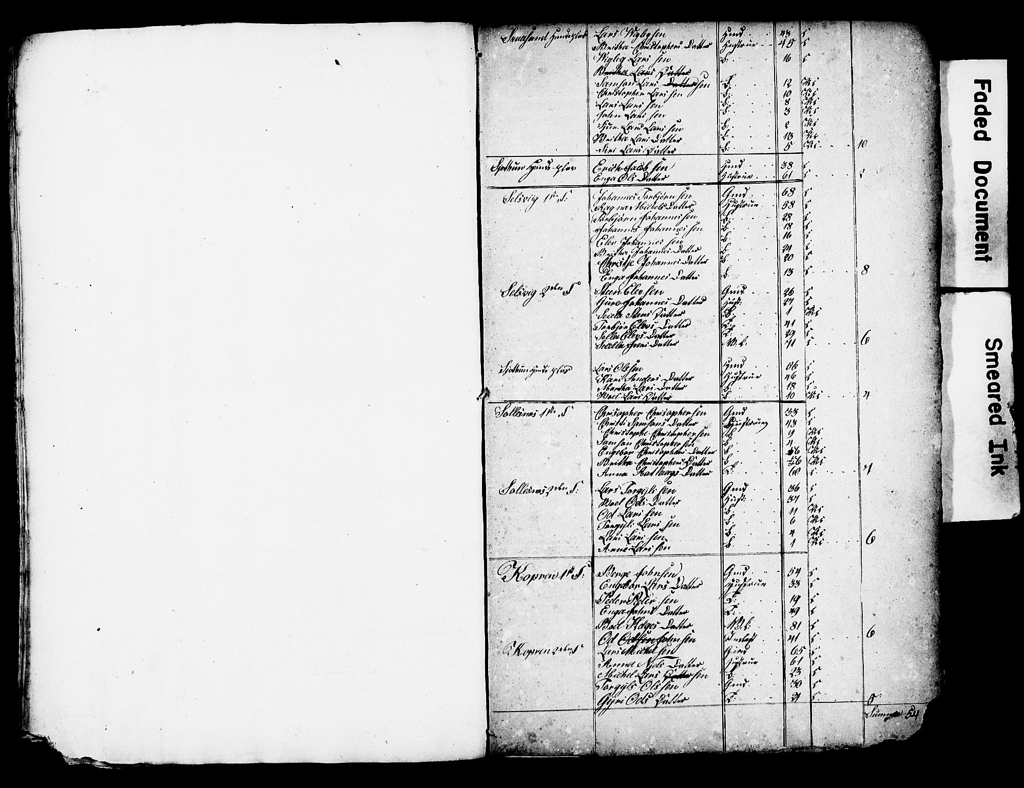 , 1825 Census for Strandebarm parish, 1825, p. 22