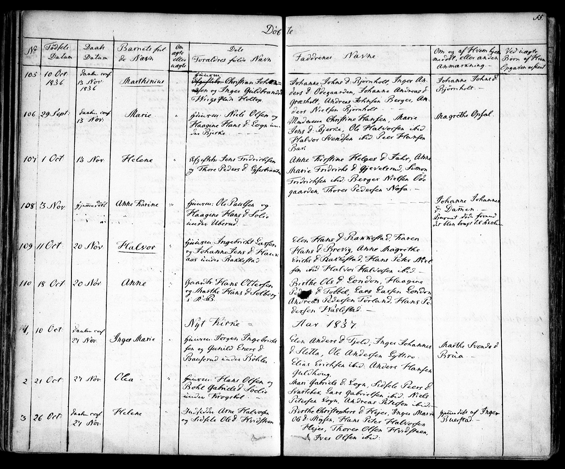Enebakk prestekontor Kirkebøker, SAO/A-10171c/F/Fa/L0009: Parish register (official) no. I 9, 1832-1861, p. 55