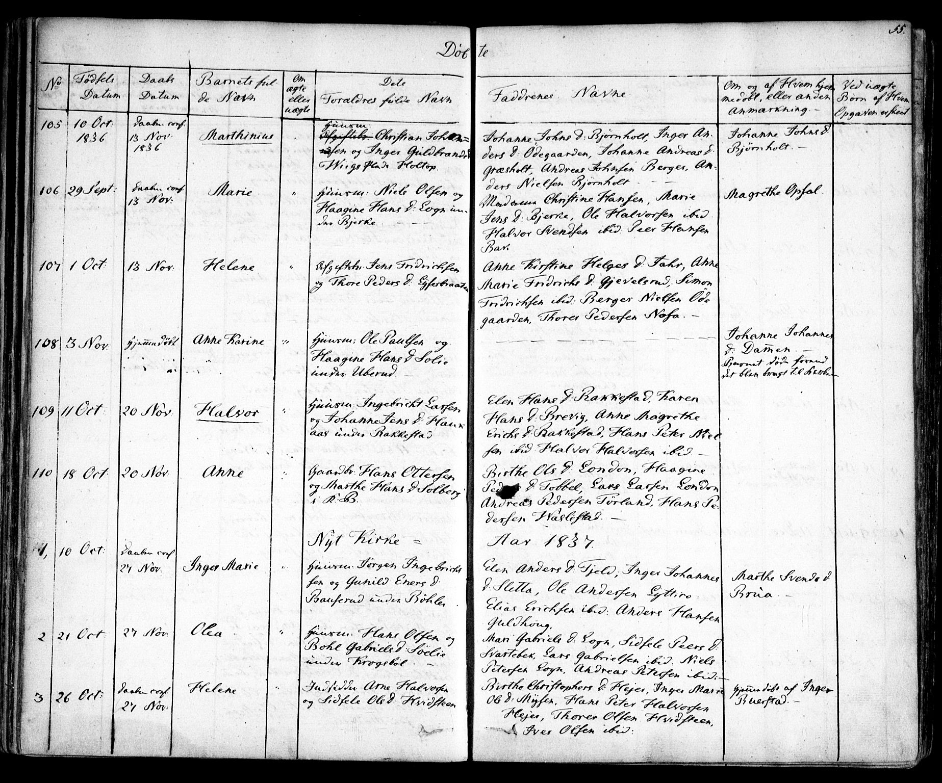 Enebakk prestekontor Kirkebøker, AV/SAO-A-10171c/F/Fa/L0009: Parish register (official) no. I 9, 1832-1861, p. 55