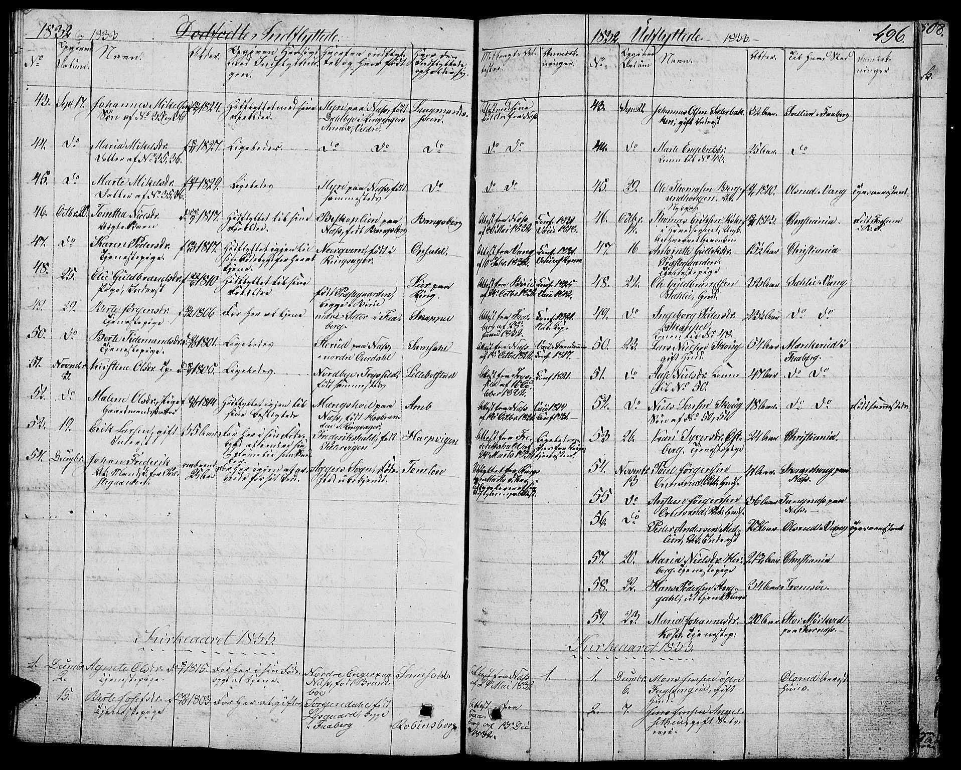 Ringsaker prestekontor, SAH/PREST-014/L/La/L0004: Parish register (copy) no. 4, 1827-1838, p. 496