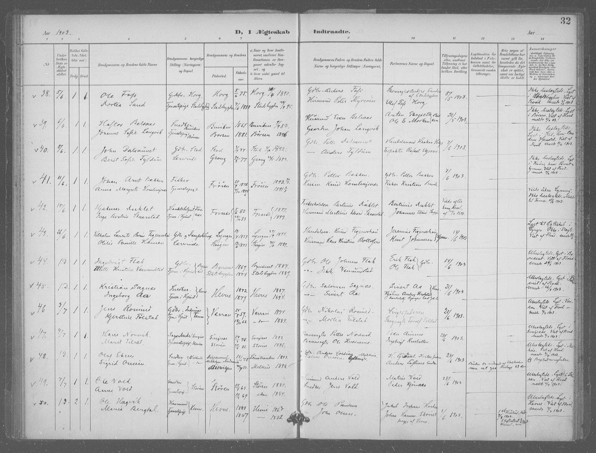 Ministerialprotokoller, klokkerbøker og fødselsregistre - Sør-Trøndelag, AV/SAT-A-1456/601/L0077: Curate's parish register no. 601B10, 1900-1907, p. 32