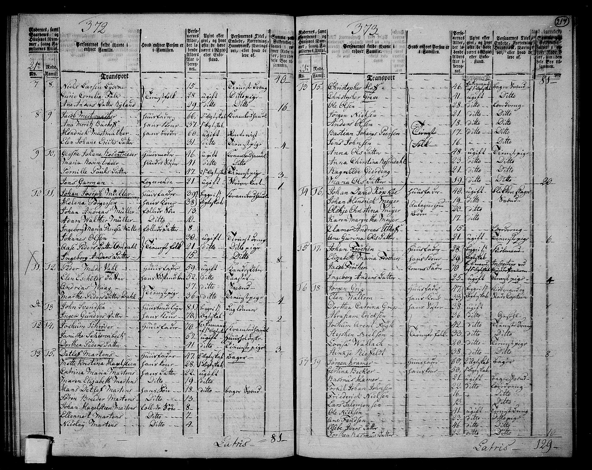 RA, 1801 census for 1301 Bergen, 1801, p. 216b-217a