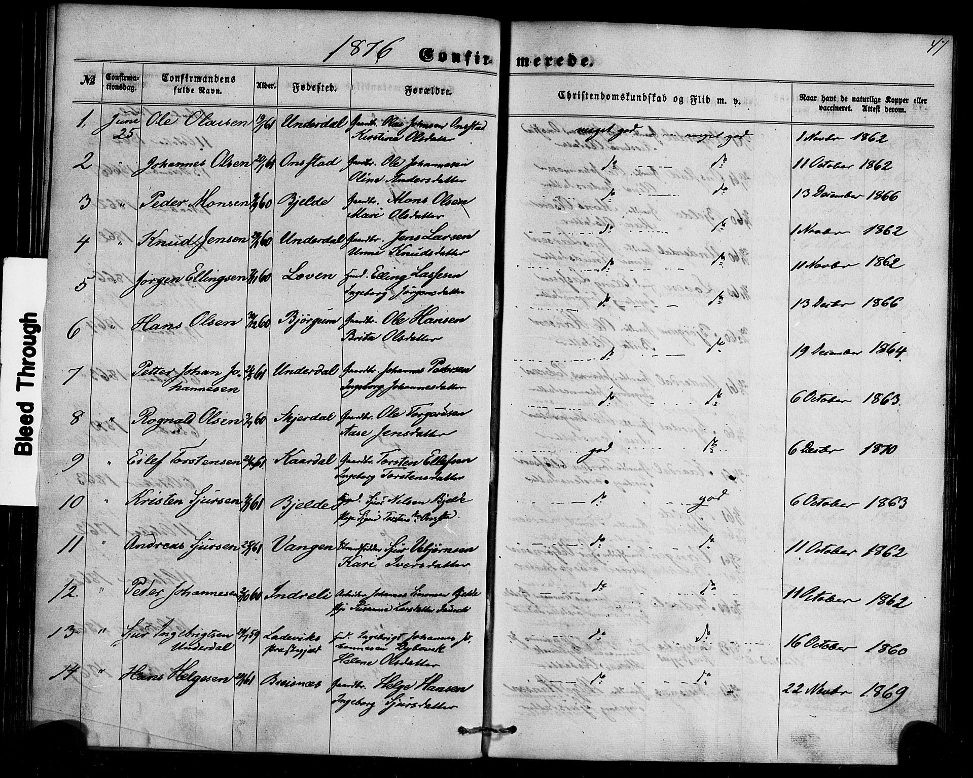 Aurland sokneprestembete, SAB/A-99937/H/Ha/Haa/L0009: Parish register (official) no. A 9, 1859-1879, p. 47