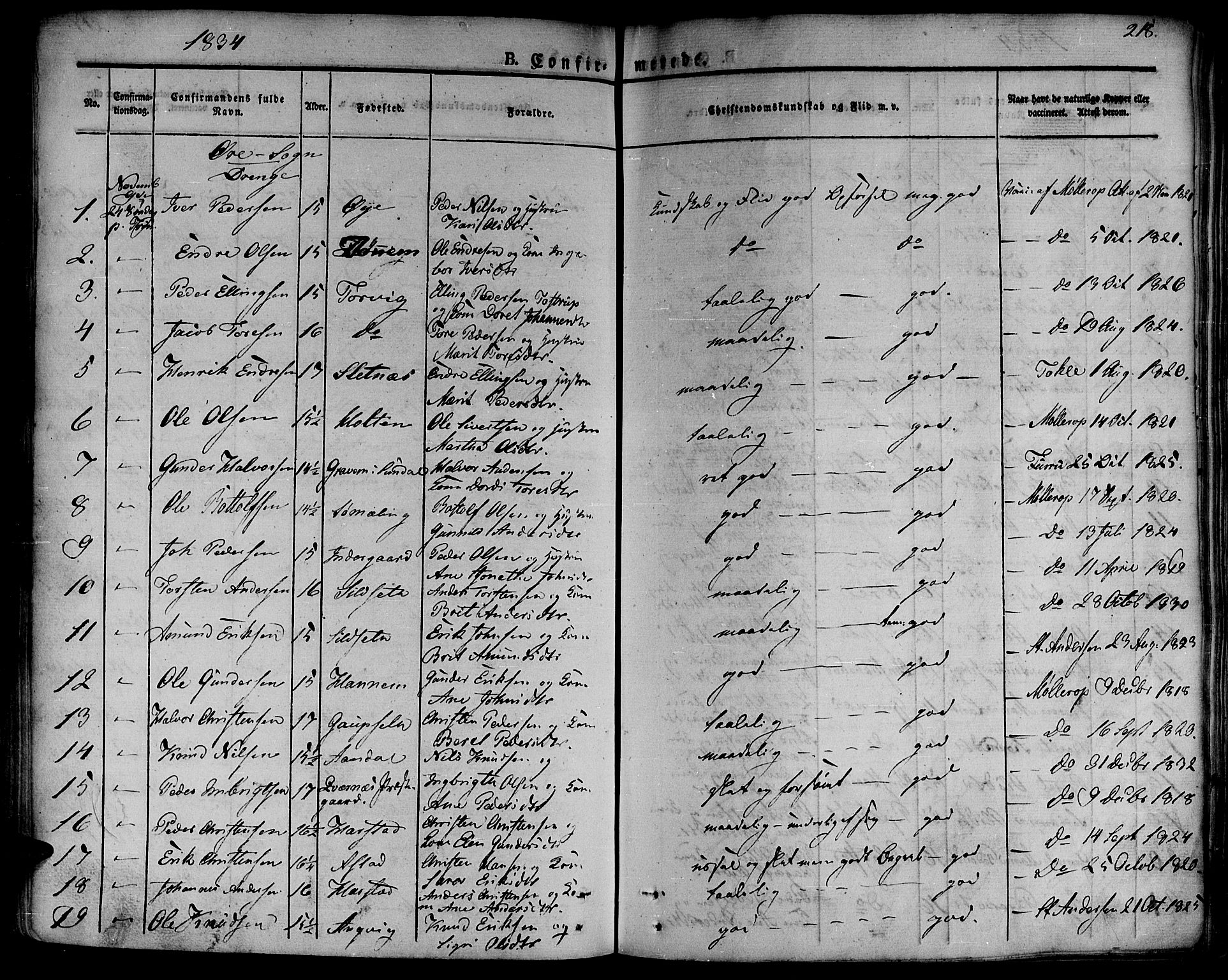 Ministerialprotokoller, klokkerbøker og fødselsregistre - Møre og Romsdal, AV/SAT-A-1454/586/L0983: Parish register (official) no. 586A09, 1829-1843, p. 218