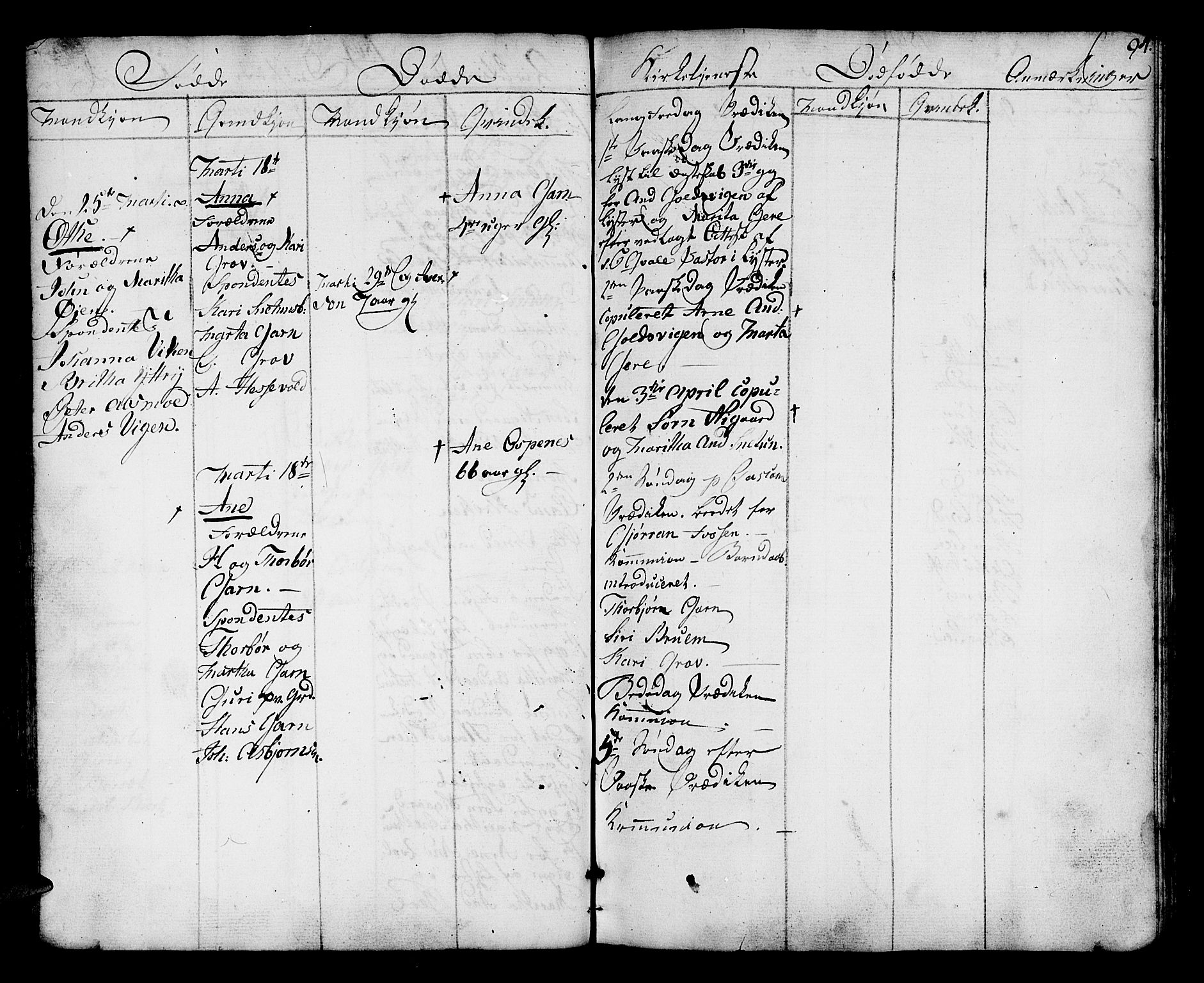 Jostedal sokneprestembete, AV/SAB-A-80601/H/Haa/Haaa/L0002: Parish register (official) no. A 2, 1770-1806, p. 94