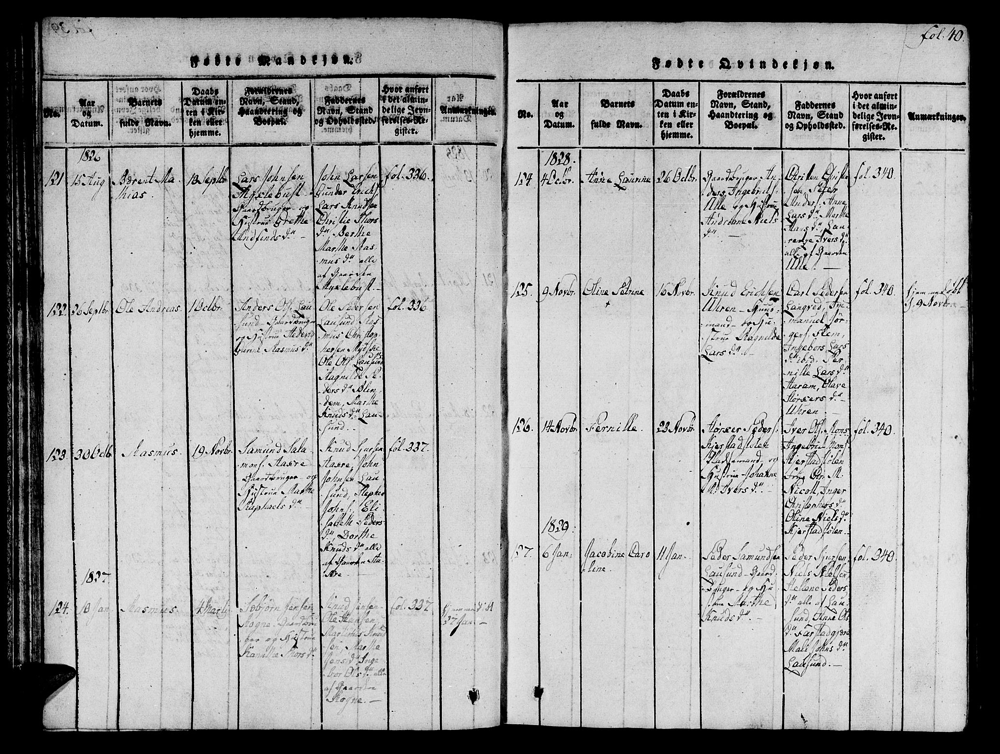 Ministerialprotokoller, klokkerbøker og fødselsregistre - Møre og Romsdal, SAT/A-1454/536/L0495: Parish register (official) no. 536A04, 1818-1847, p. 40