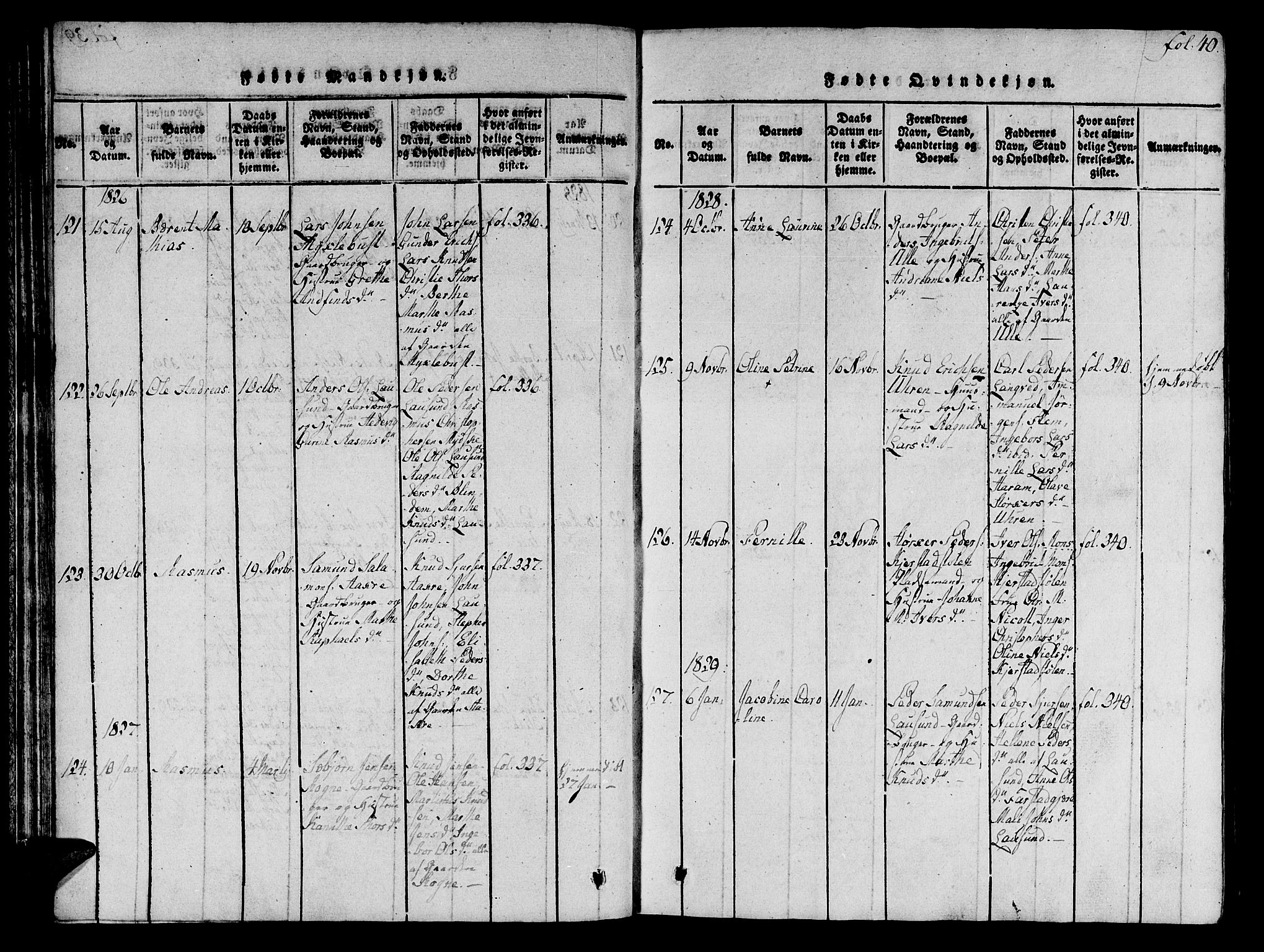 Ministerialprotokoller, klokkerbøker og fødselsregistre - Møre og Romsdal, AV/SAT-A-1454/536/L0495: Parish register (official) no. 536A04, 1818-1847, p. 40