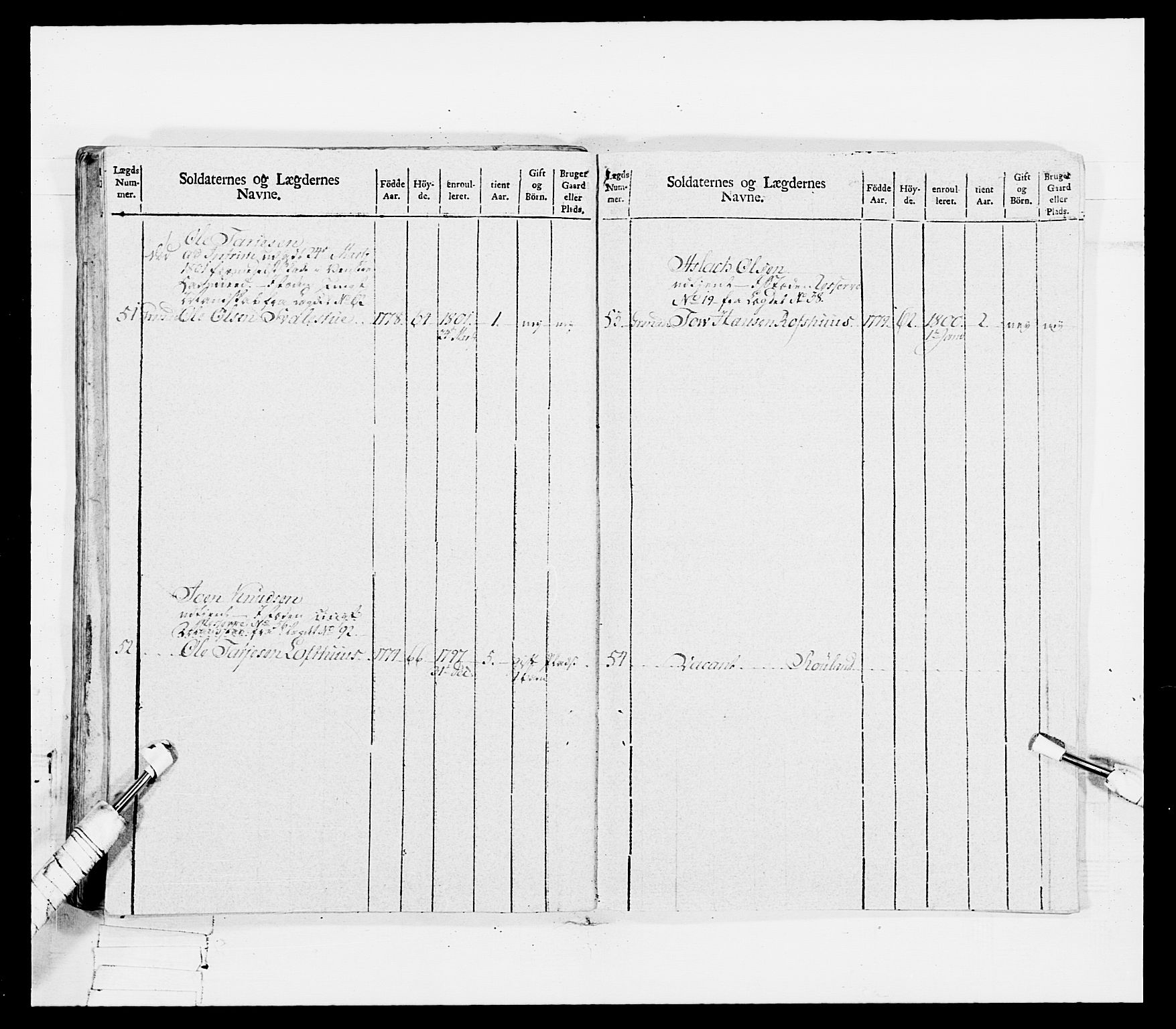 Generalitets- og kommissariatskollegiet, Det kongelige norske kommissariatskollegium, AV/RA-EA-5420/E/Eh/L0115: Telemarkske nasjonale infanteriregiment, 1802-1805, p. 121