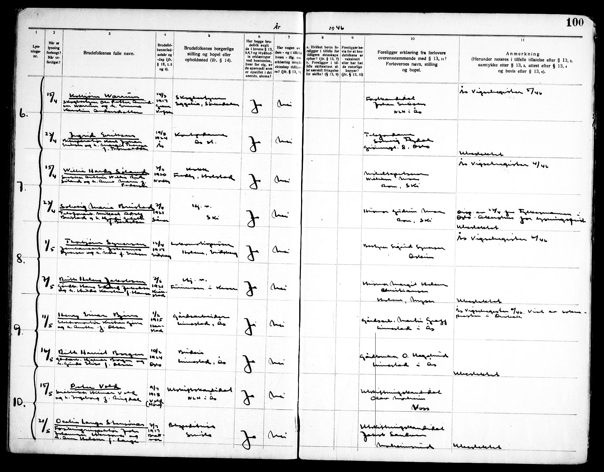 Ås prestekontor Kirkebøker, AV/SAO-A-10894/H/Ha/L0001: Banns register no. 1, 1919-1946, p. 100