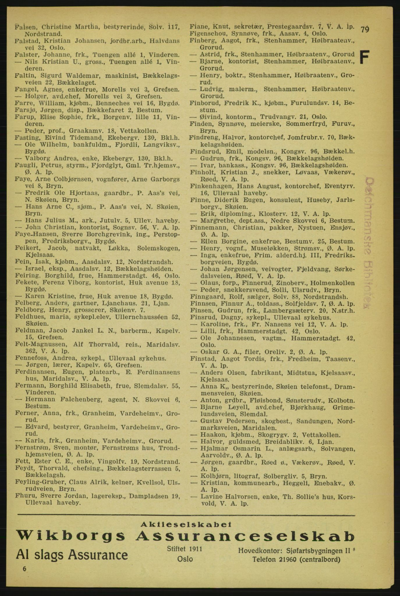 Aker adressebok/adressekalender, PUBL/001/A/004: Aker adressebok, 1929, p. 79