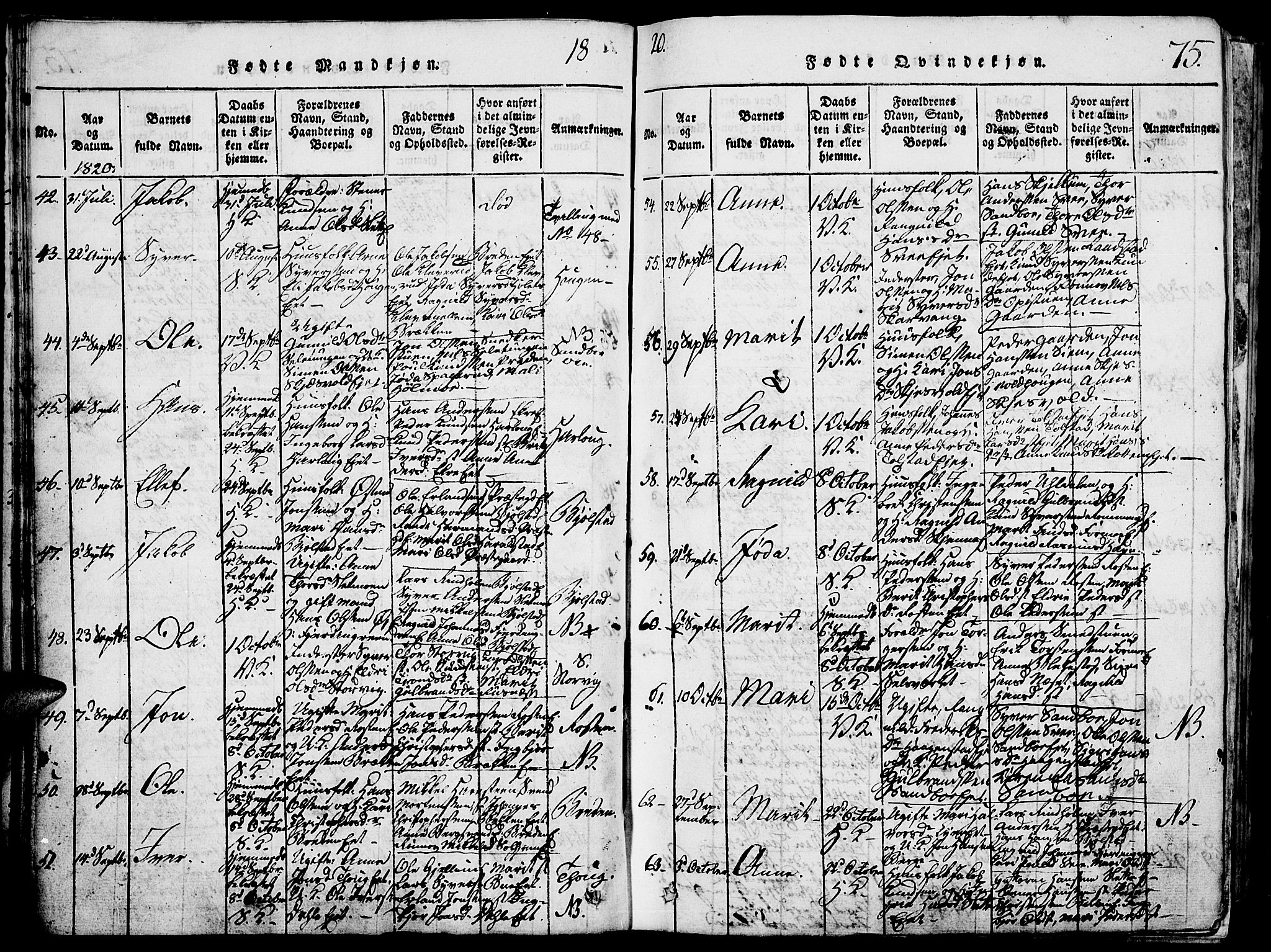 Vågå prestekontor, SAH/PREST-076/H/Ha/Hab/L0001: Parish register (copy) no. 1, 1815-1827, p. 74-75