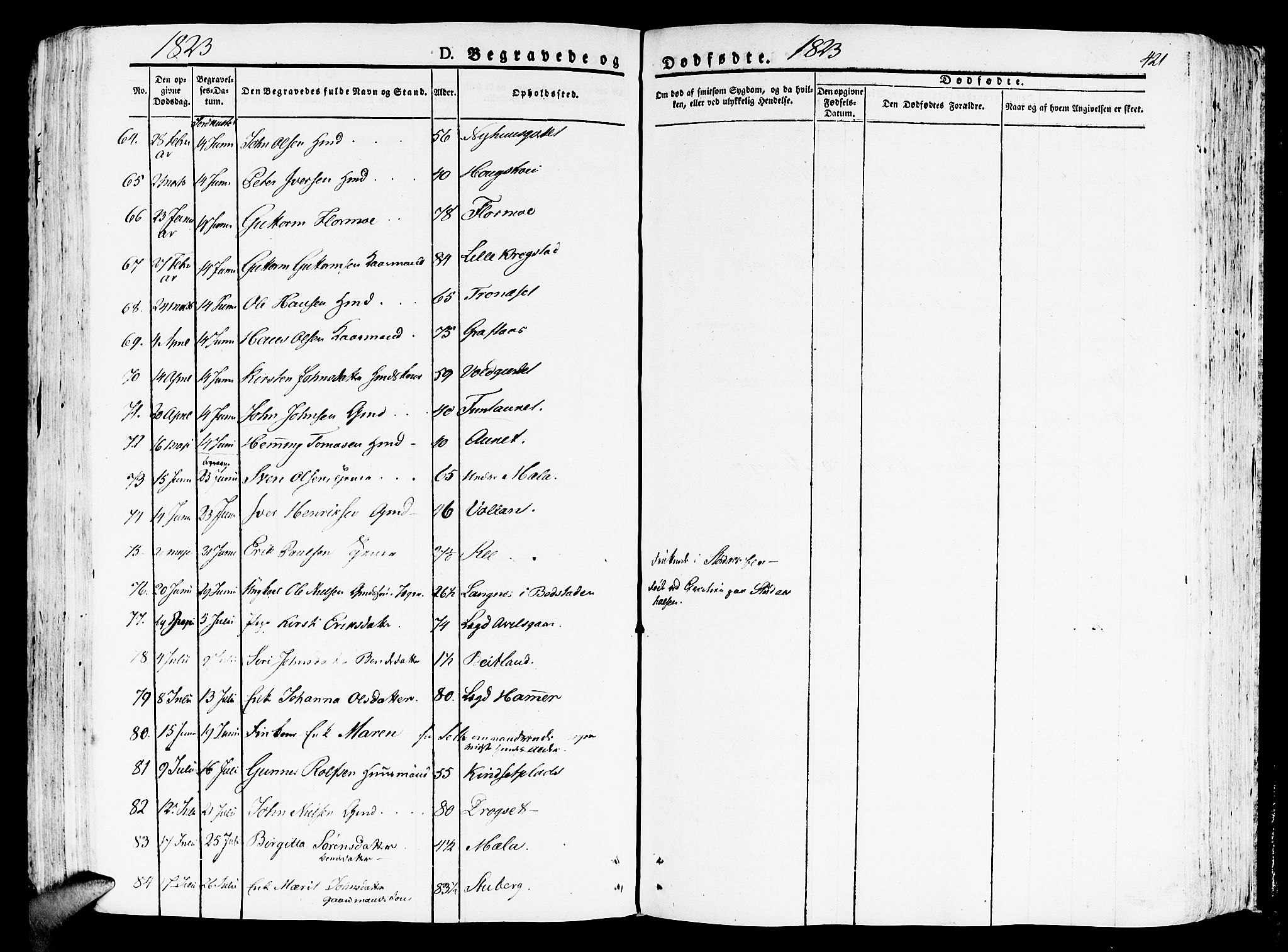 Ministerialprotokoller, klokkerbøker og fødselsregistre - Nord-Trøndelag, AV/SAT-A-1458/709/L0070: Parish register (official) no. 709A10, 1820-1832, p. 421