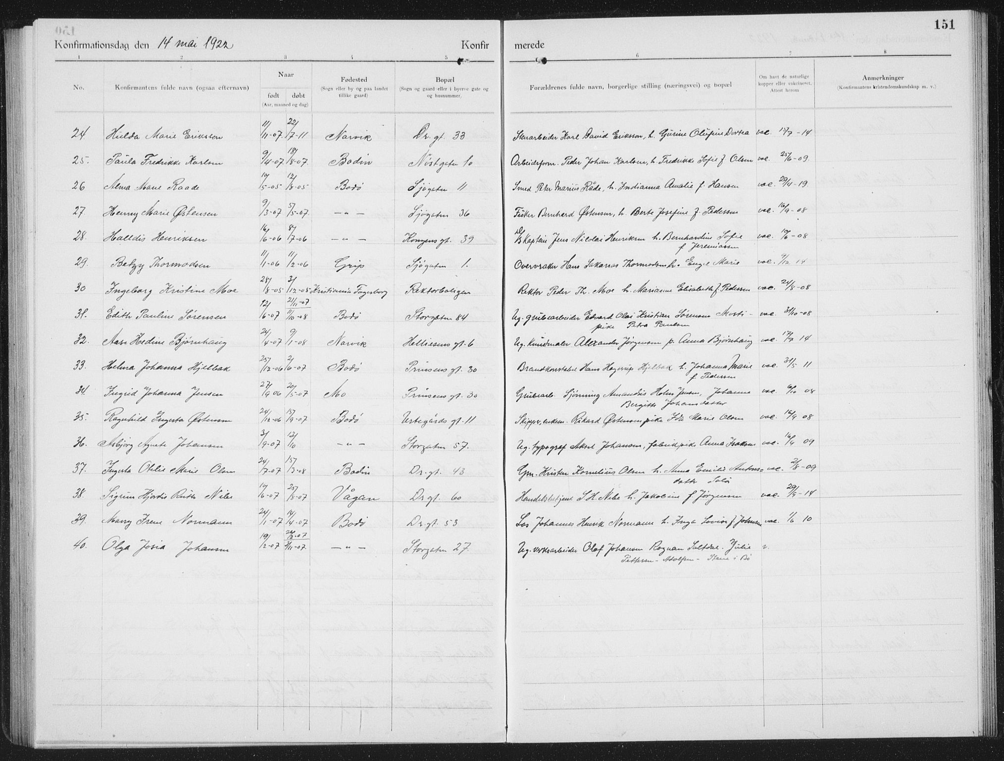 Ministerialprotokoller, klokkerbøker og fødselsregistre - Nordland, AV/SAT-A-1459/801/L0037: Parish register (copy) no. 801C12, 1921-1937, p. 151