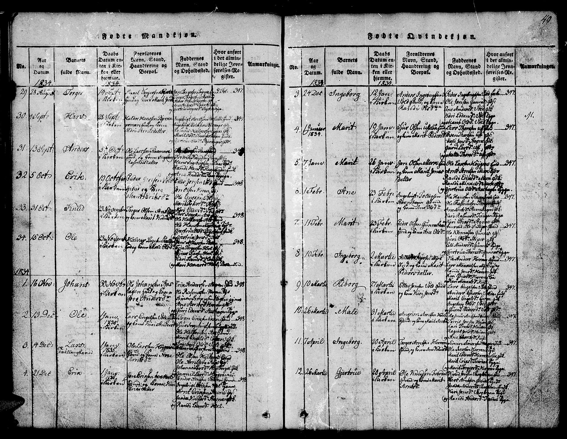 Ministerialprotokoller, klokkerbøker og fødselsregistre - Sør-Trøndelag, SAT/A-1456/674/L0874: Parish register (copy) no. 674C01, 1816-1860, p. 49