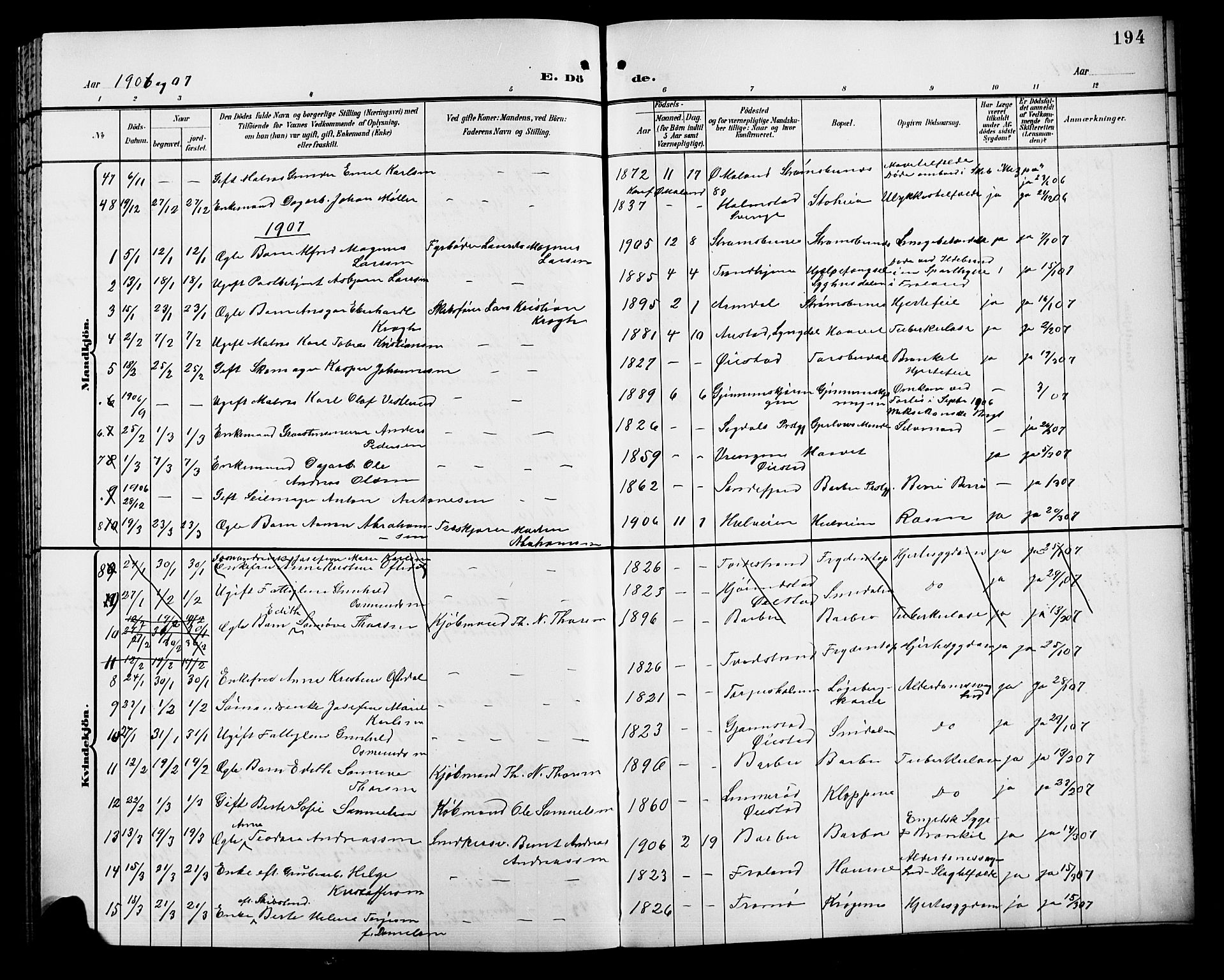 Barbu sokneprestkontor, SAK/1111-0003/F/Fb/L0003: Parish register (copy) no. B 3, 1897-1911, p. 194