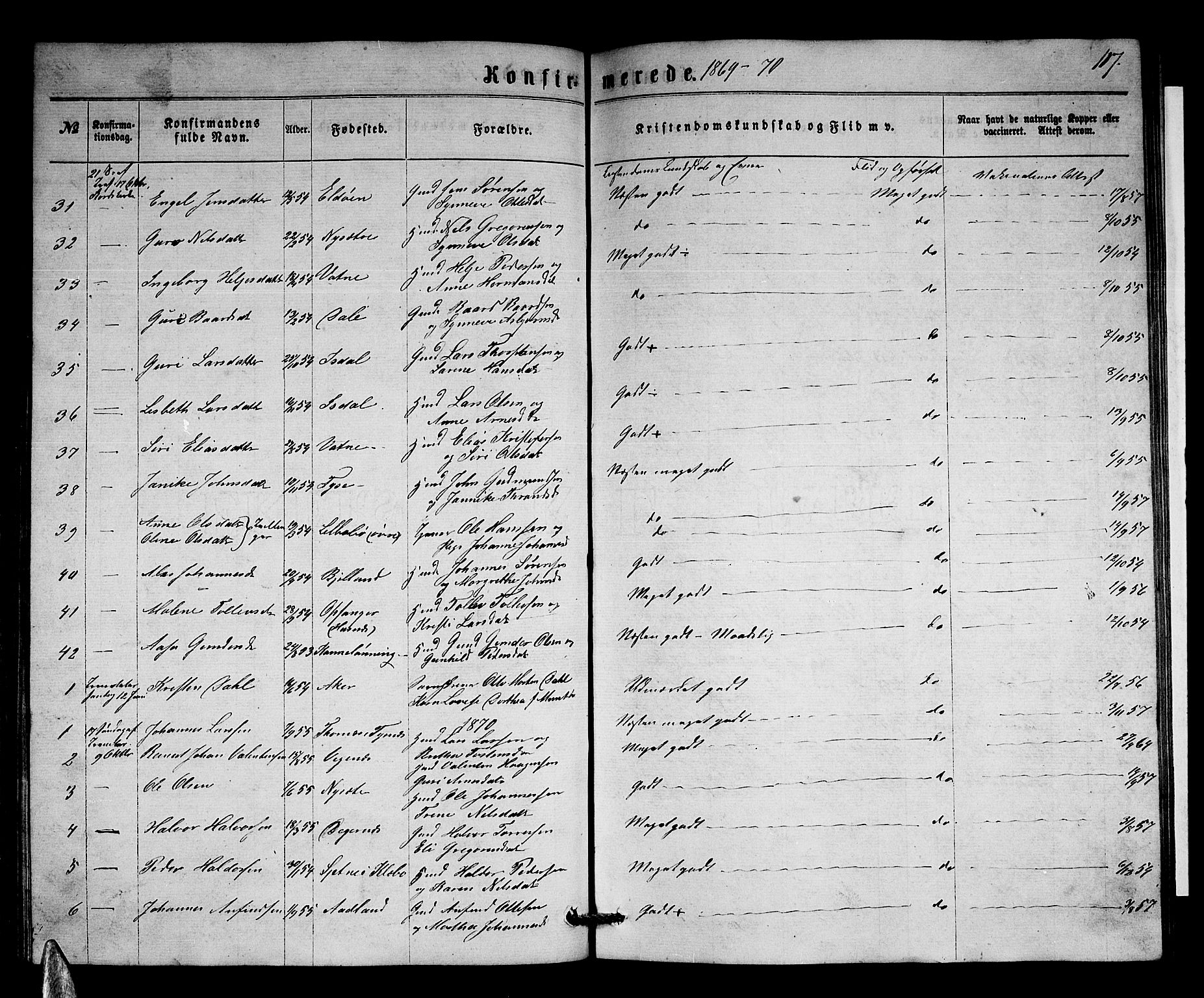 Stord sokneprestembete, SAB/A-78201/H/Hab: Parish register (copy) no. A 1, 1864-1878, p. 117