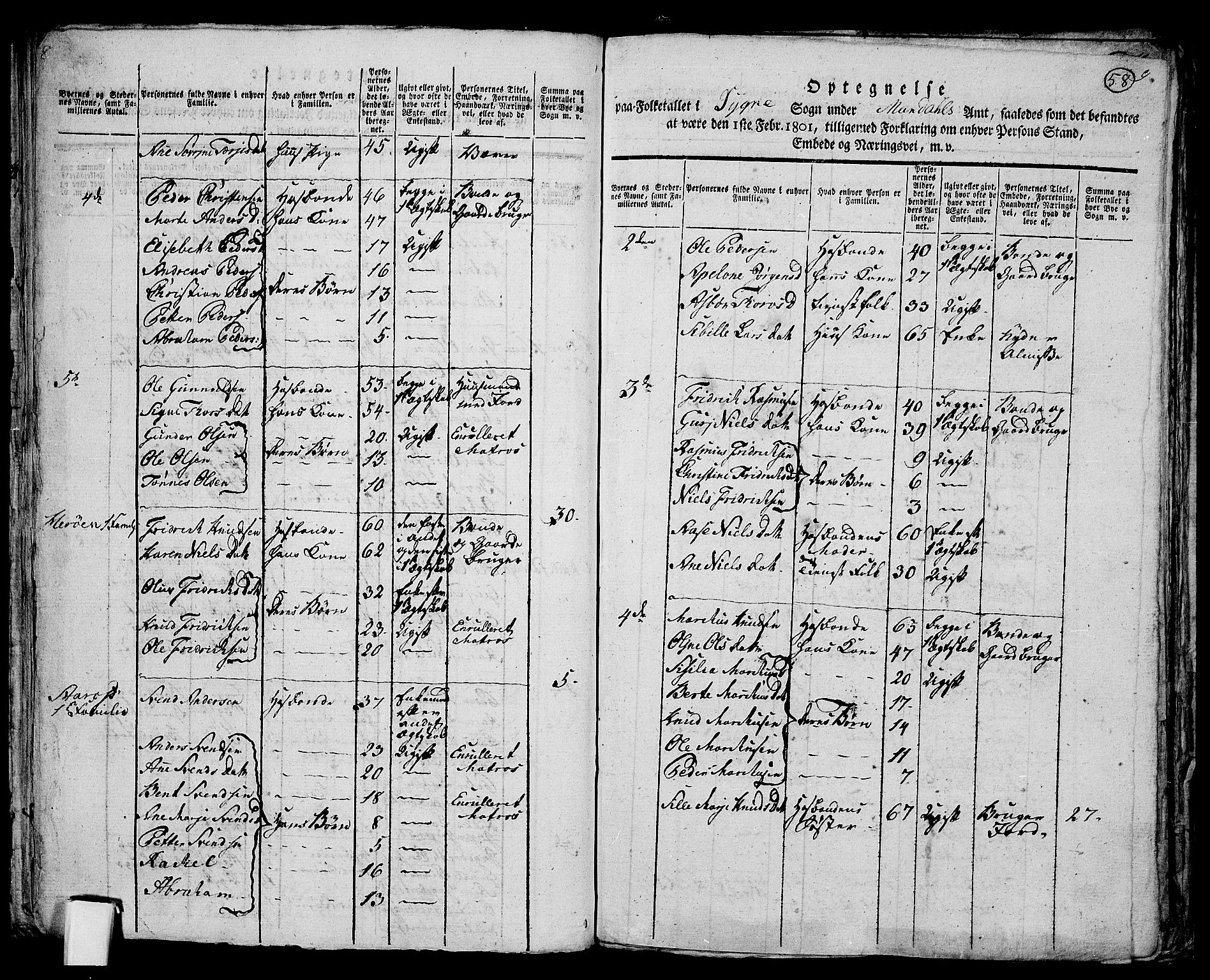 RA, 1801 census for 1018P Søgne, 1801, p. 57b-58a
