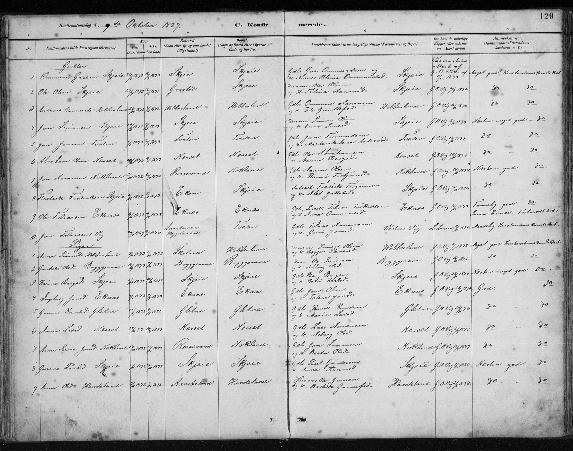 Hægebostad sokneprestkontor, AV/SAK-1111-0024/F/Fb/Fbb/L0003: Parish register (copy) no. B 3, 1887-1937, p. 129