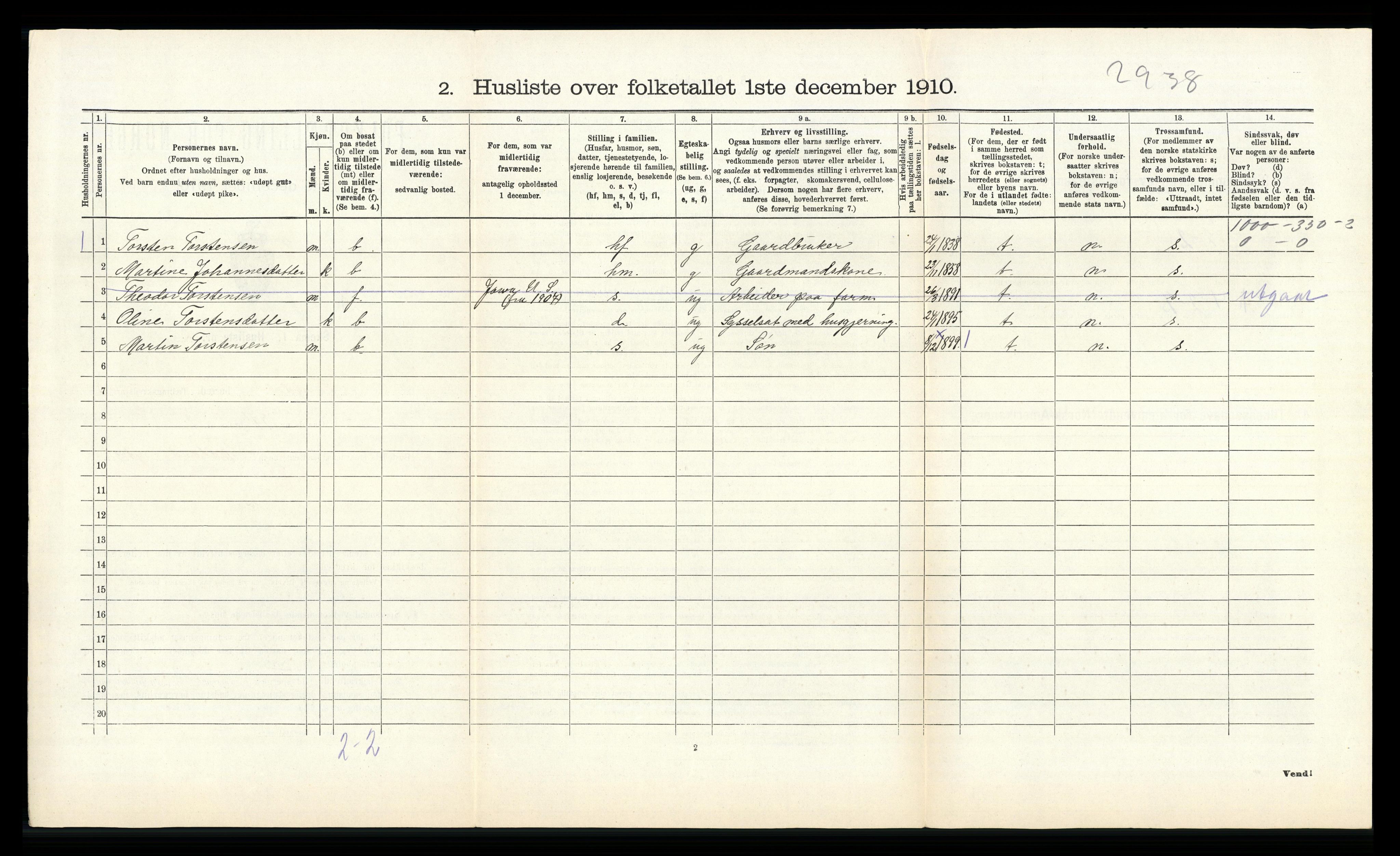 RA, 1910 census for Lyngdal, 1910, p. 749