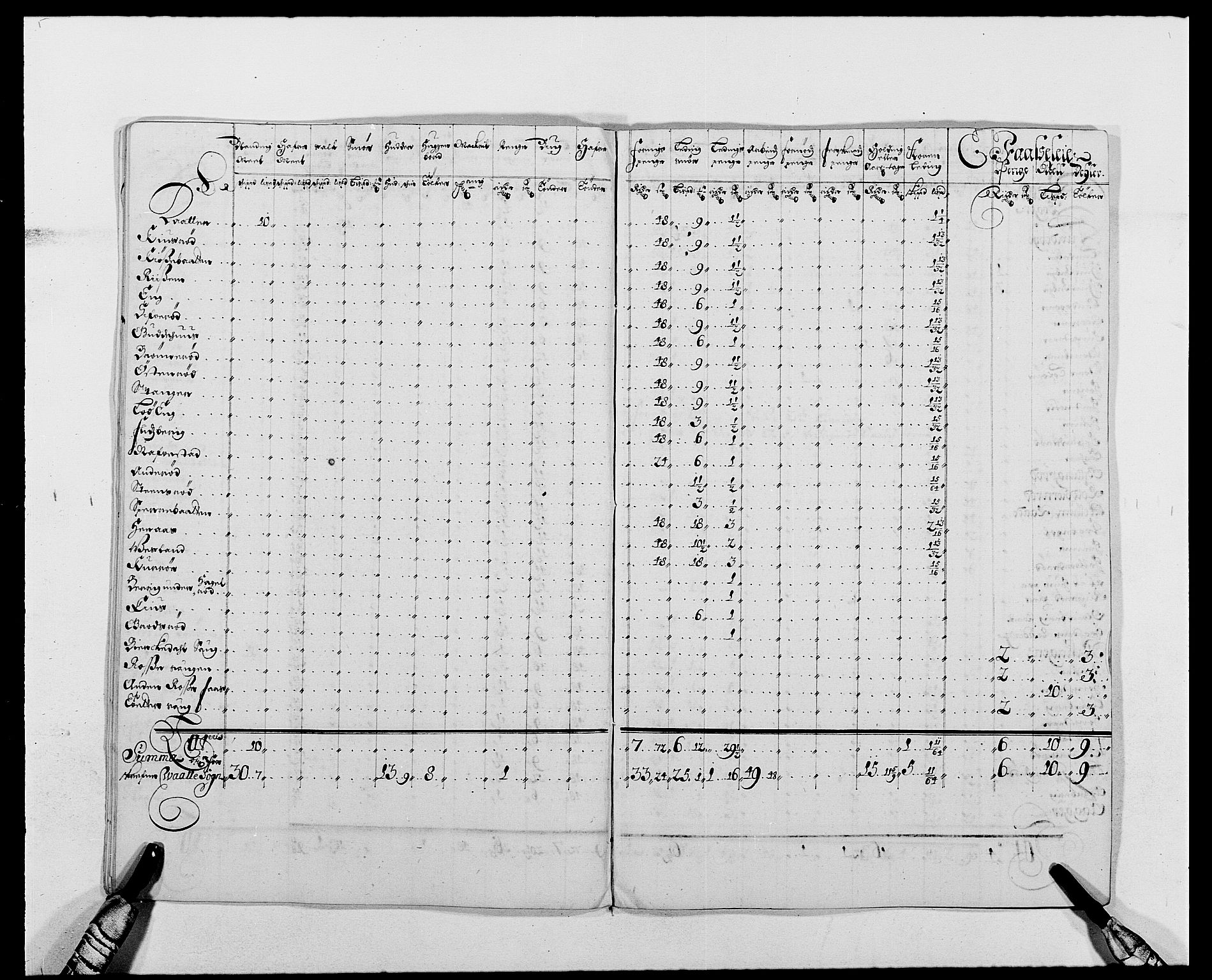 Rentekammeret inntil 1814, Reviderte regnskaper, Fogderegnskap, RA/EA-4092/R02/L0106: Fogderegnskap Moss og Verne kloster, 1688-1691, p. 299