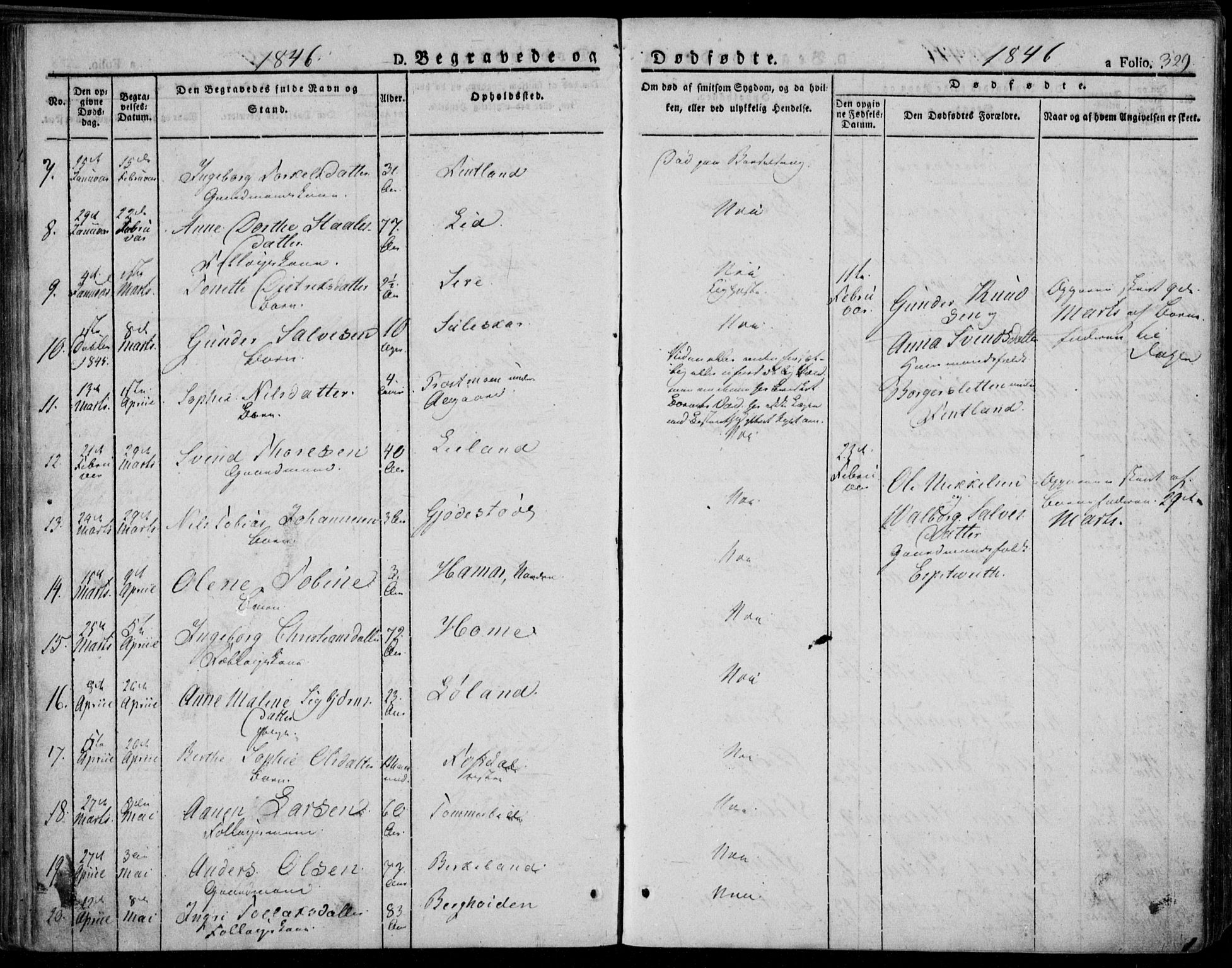 Bakke sokneprestkontor, AV/SAK-1111-0002/F/Fa/Faa/L0004: Parish register (official) no. A 4, 1834-1846, p. 329