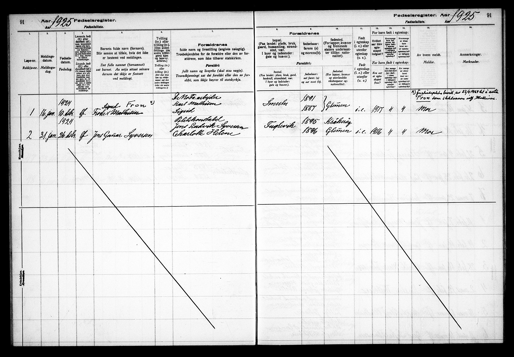 Kråkerøy prestekontor Kirkebøker, AV/SAO-A-10912/J/Ja/L0001: Birth register no. 1, 1916-1938, p. 91