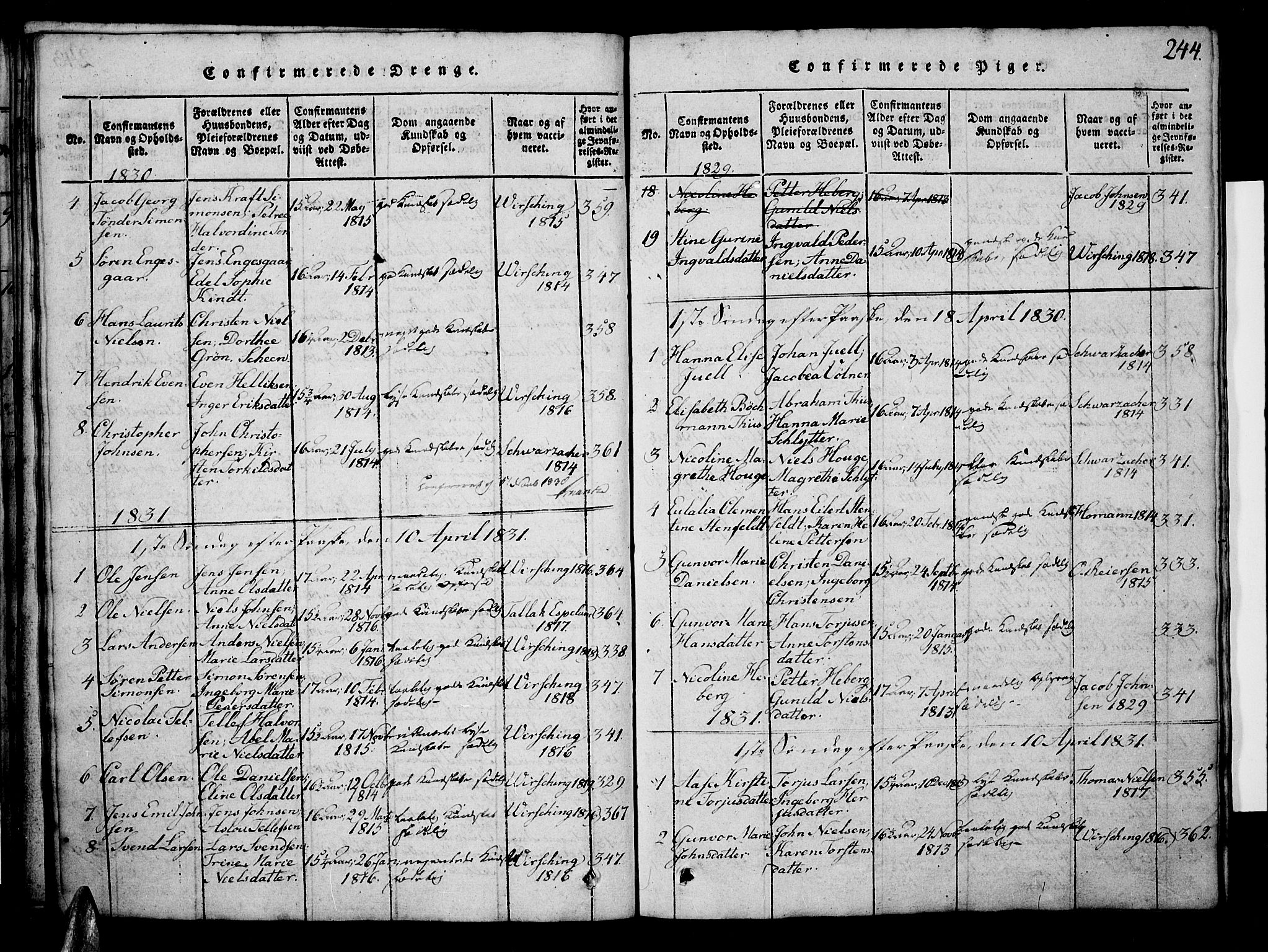 Risør sokneprestkontor, SAK/1111-0035/F/Fb/L0004: Parish register (copy) no. B 4, 1816-1848, p. 244