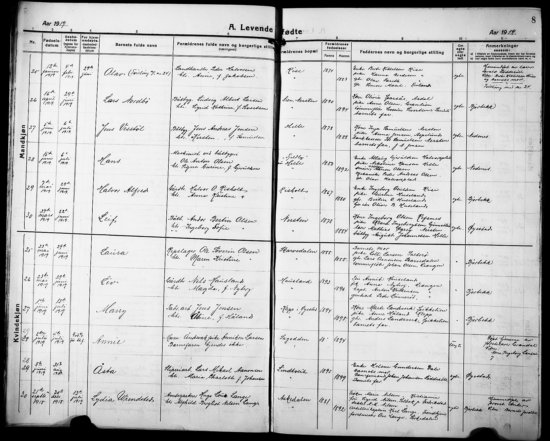 Øyestad sokneprestkontor, AV/SAK-1111-0049/F/Fb/L0012: Parish register (copy) no. B 12, 1919-1932, p. 8