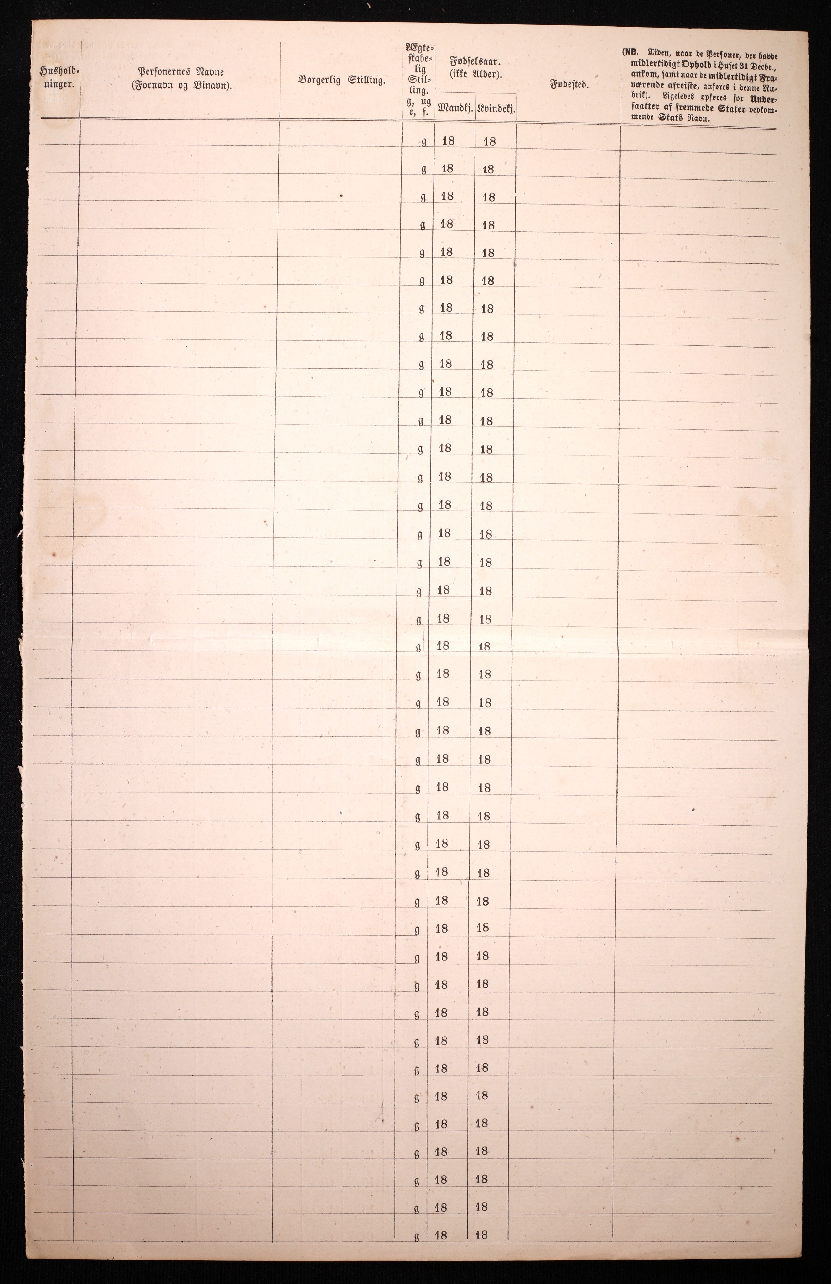 RA, 1870 census for 0301 Kristiania, 1870, p. 201