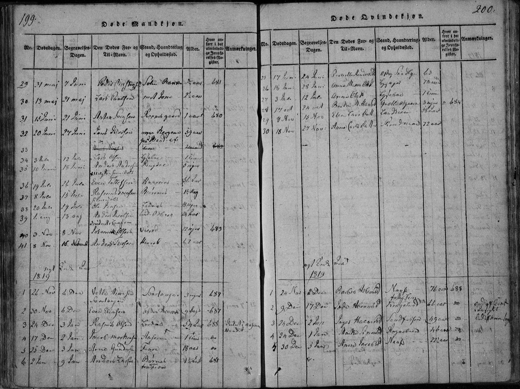 Hedrum kirkebøker, SAKO/A-344/F/Fa/L0004: Parish register (official) no. I 4, 1817-1835, p. 199-200