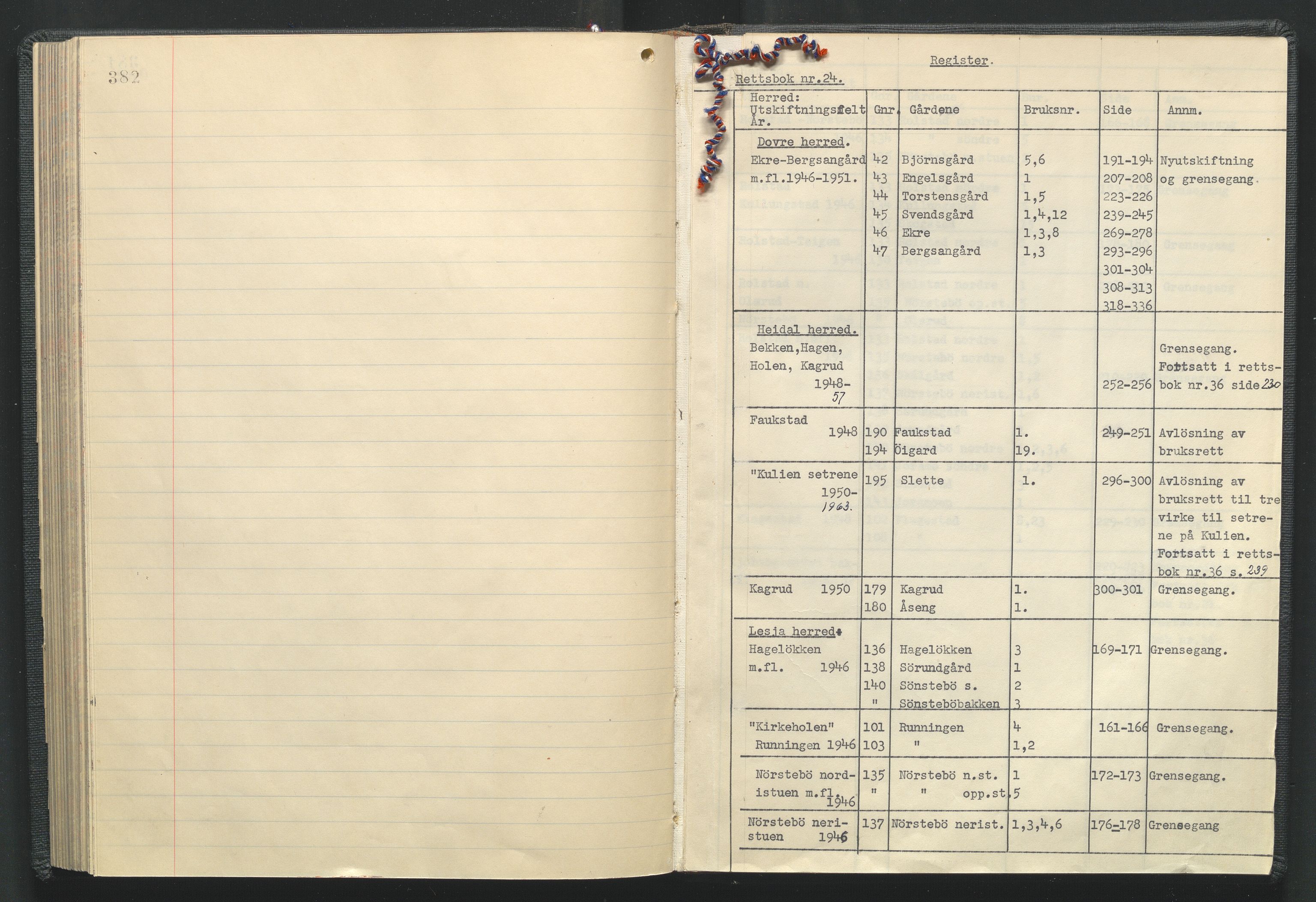 Utskiftningsformannen i Oppland fylke, AV/SAH-JORDSKIFTEO-001/G/Ga/L0012/0002: Rettsbøker / Rettsbok - protokoll nr. 24, 1939-1951, p. 382