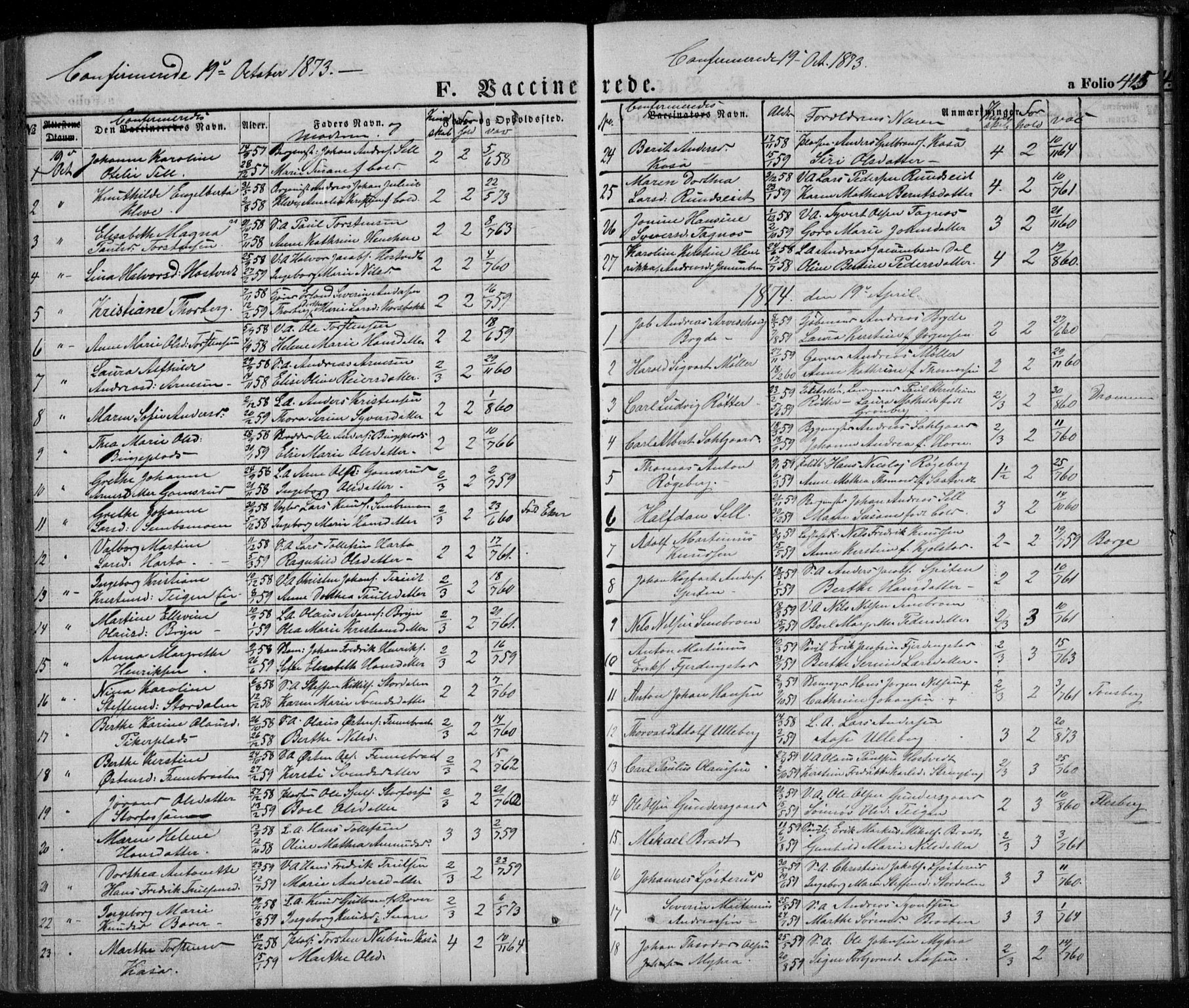Kongsberg kirkebøker, SAKO/A-22/G/Ga/L0003: Parish register (copy) no. 3, 1859-1875, p. 415
