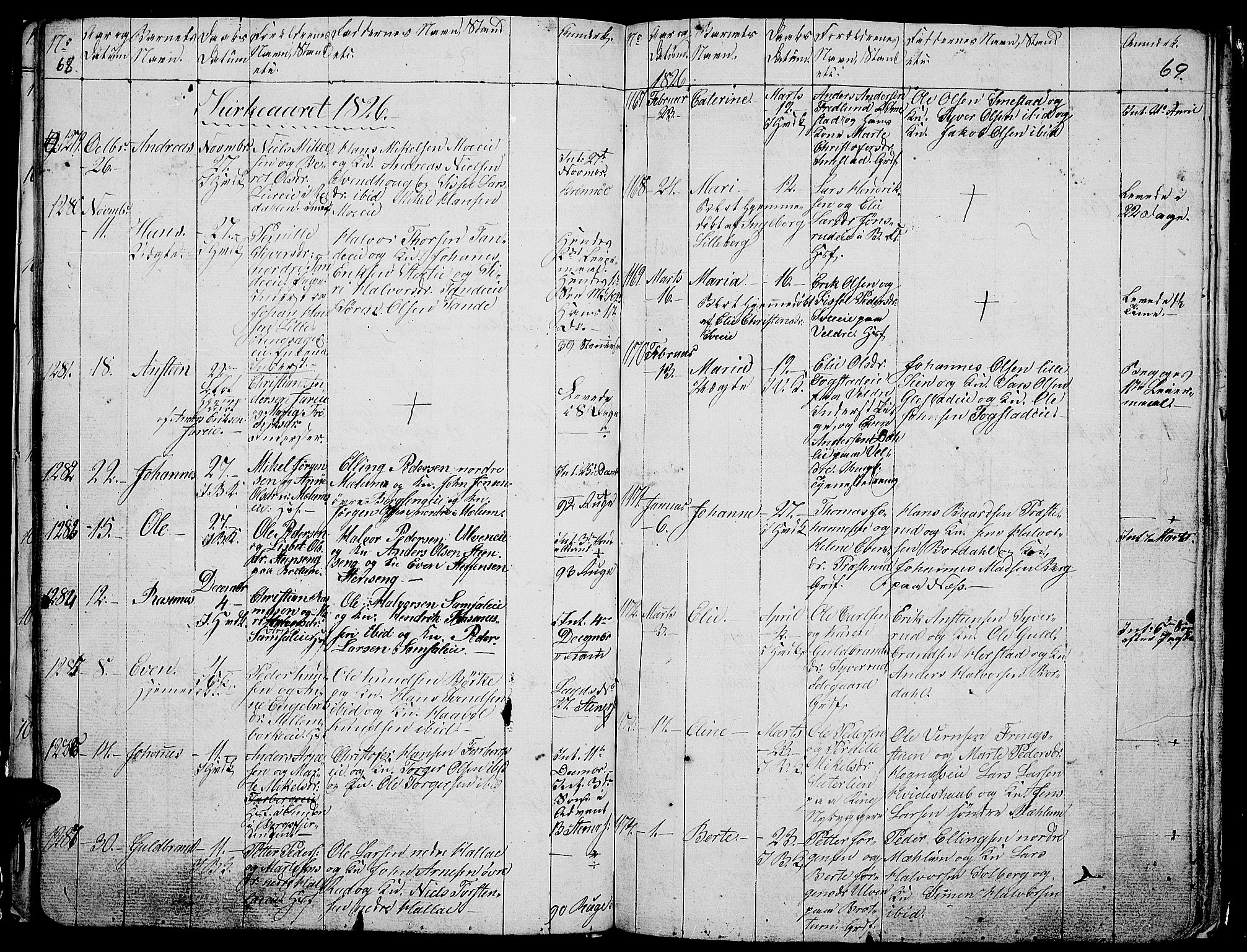 Ringsaker prestekontor, AV/SAH-PREST-014/L/La/L0003: Parish register (copy) no. 3, 1824-1826, p. 68-69