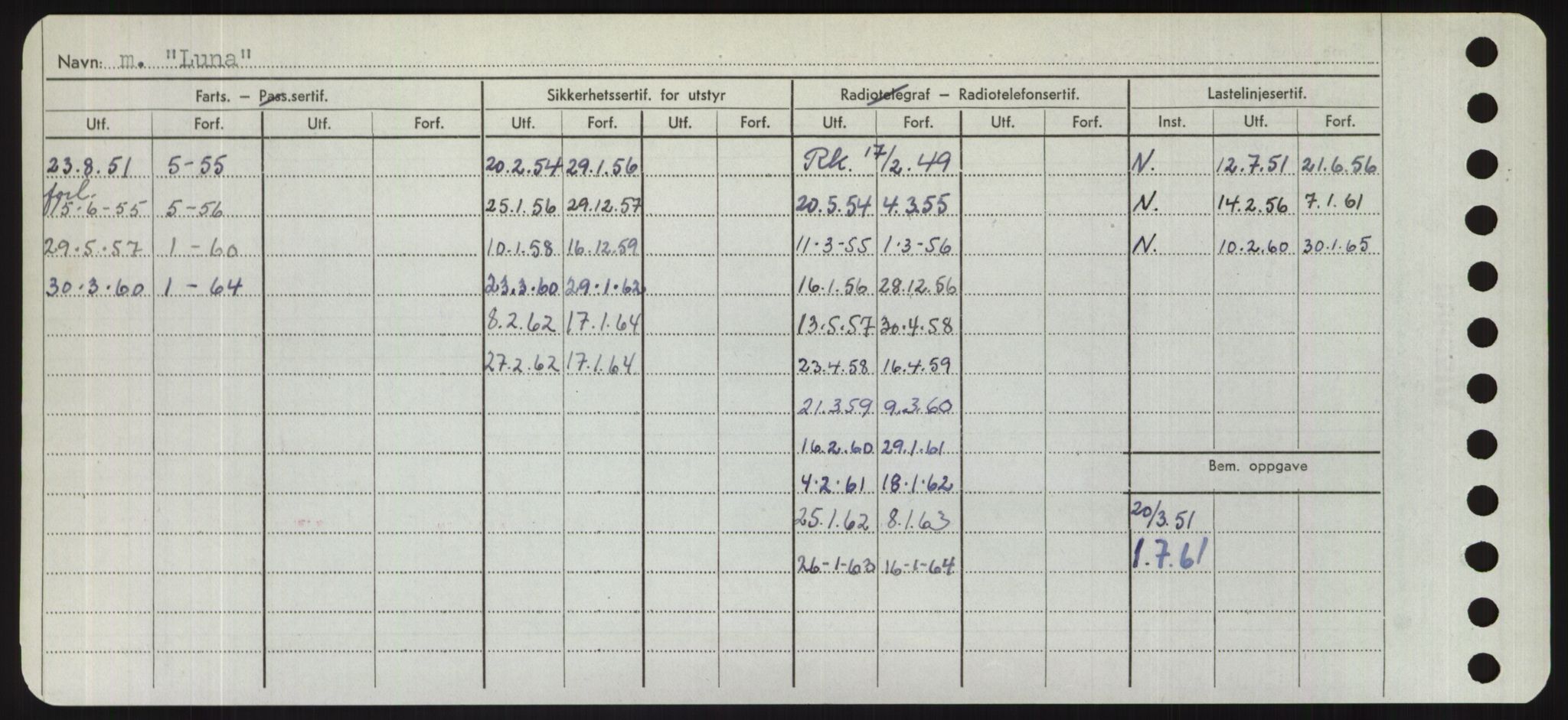 Sjøfartsdirektoratet med forløpere, Skipsmålingen, AV/RA-S-1627/H/Hd/L0023: Fartøy, Lia-Løv, p. 404