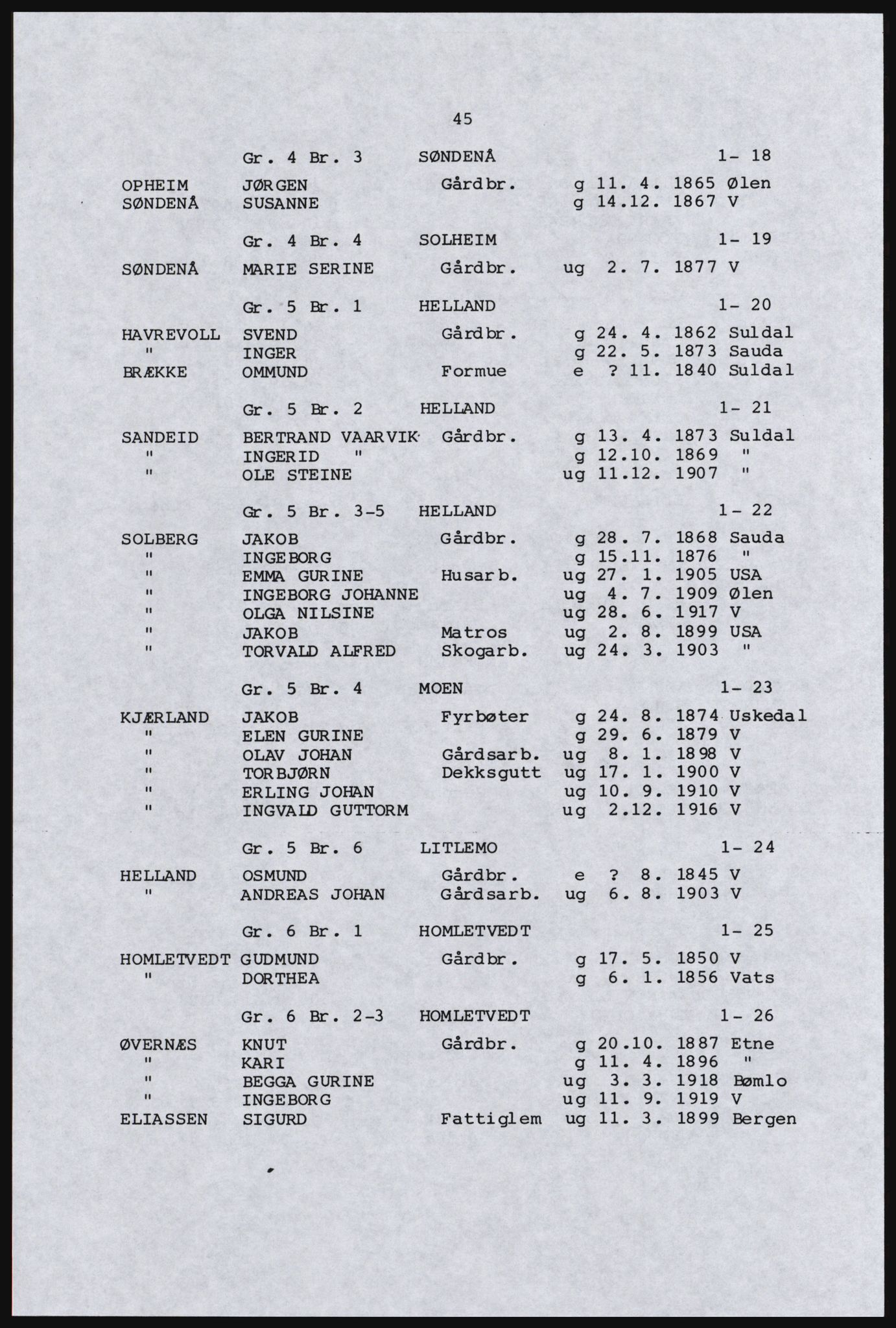 SAST, Copy of 1920 census for the Northern Rogaland, 1920, p. 57