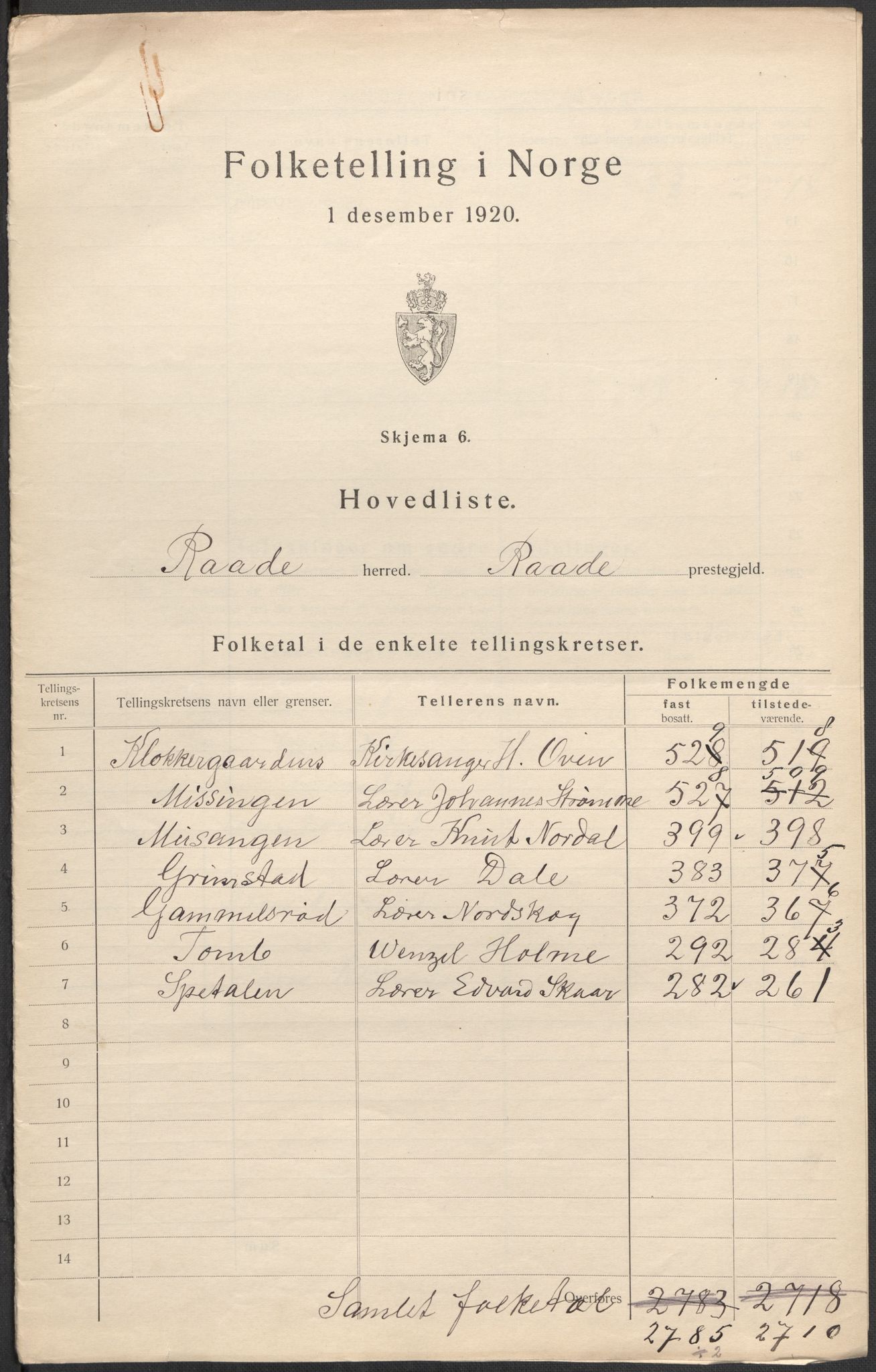 SAO, 1920 census for Råde, 1920, p. 10