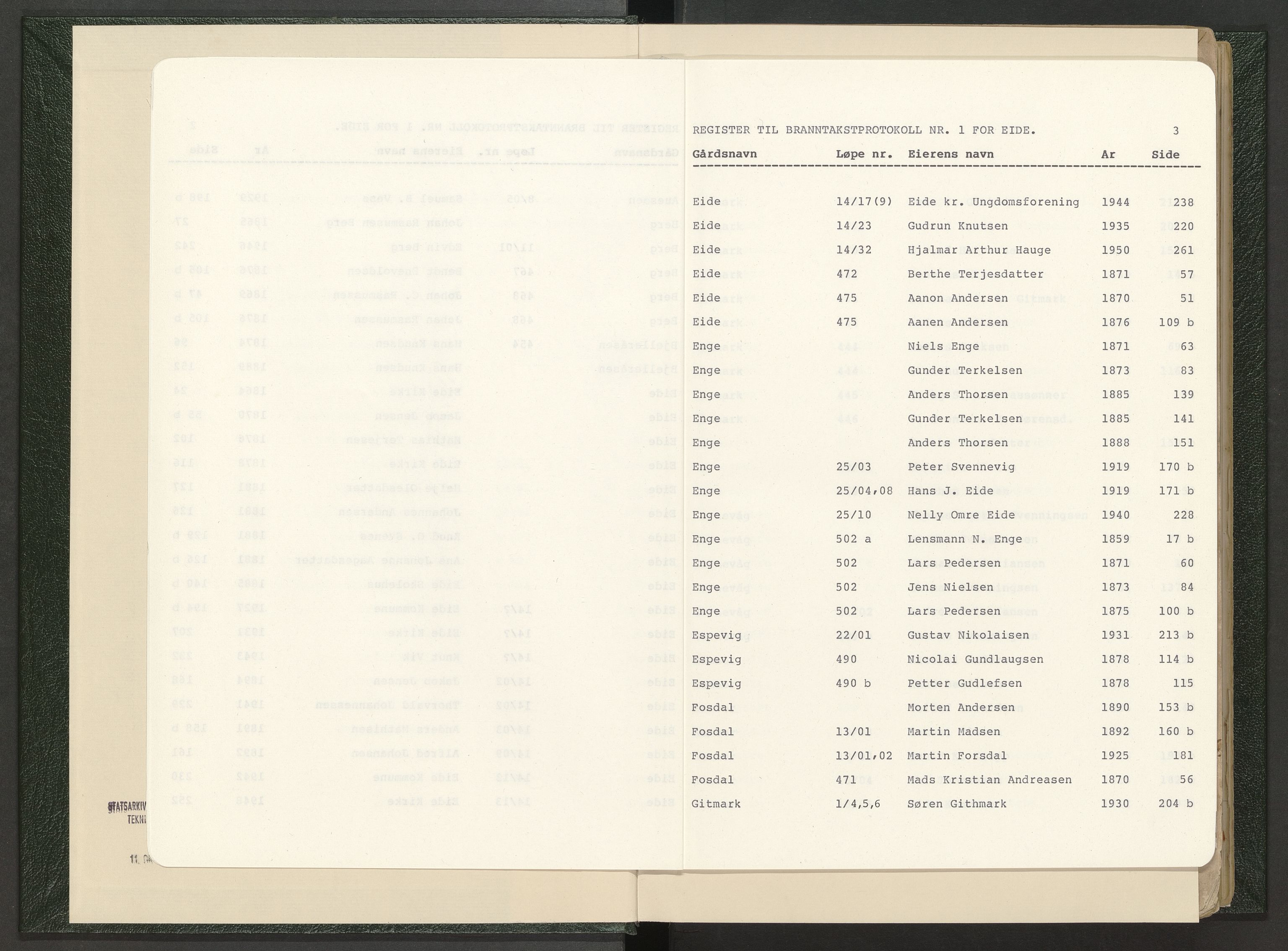 Norges Brannkasse Eide, AV/SAK-2241-0009/F/Fa/L0001: Branntakstprotokoll nr. 1 med gårdsnavnregister, 1846-1950