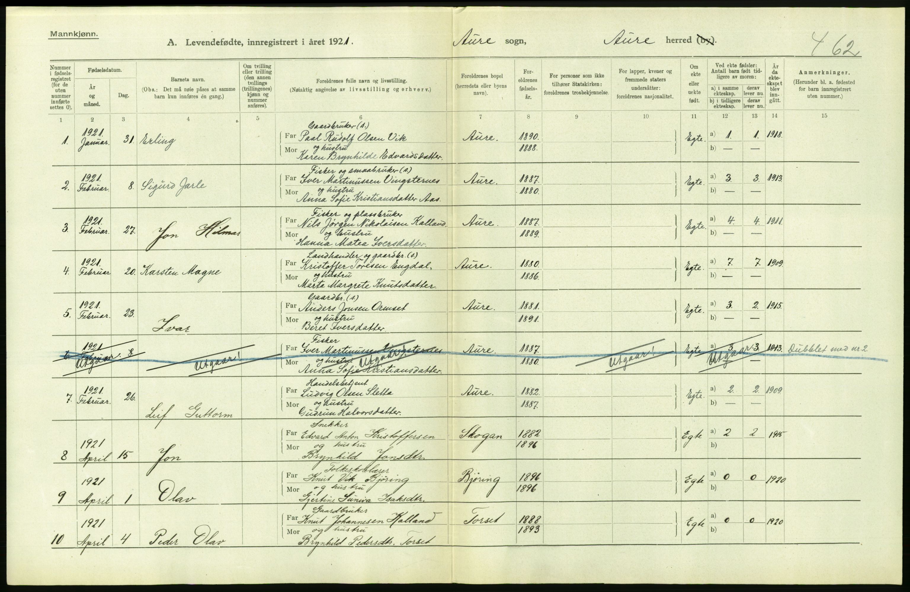 Statistisk sentralbyrå, Sosiodemografiske emner, Befolkning, RA/S-2228/D/Df/Dfc/Dfca/L0040: Møre fylke: Levendefødte menn og kvinner. Bygder., 1921, p. 610