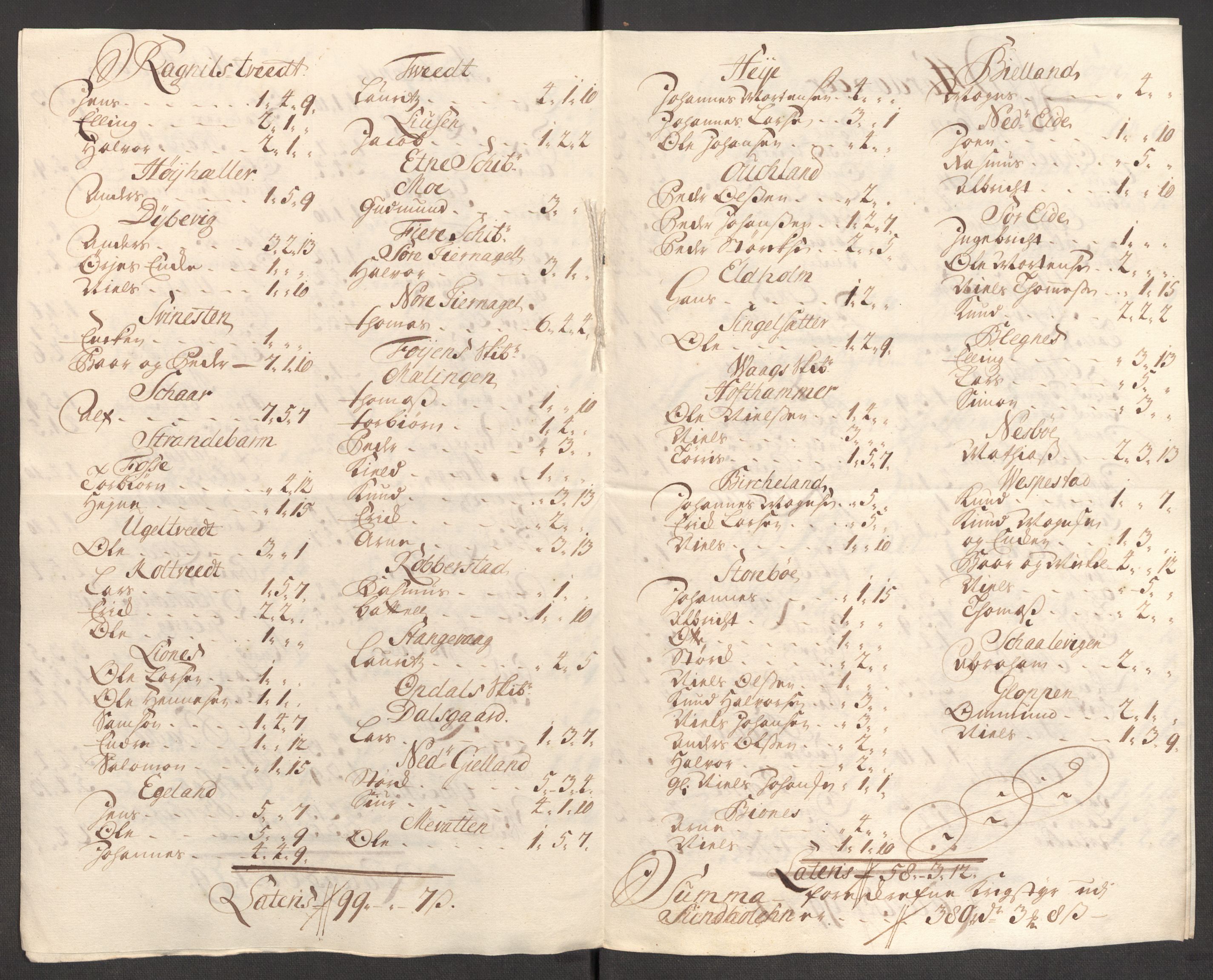 Rentekammeret inntil 1814, Reviderte regnskaper, Fogderegnskap, AV/RA-EA-4092/R50/L3160: Fogderegnskap Lyse kloster, 1710-1719, p. 485