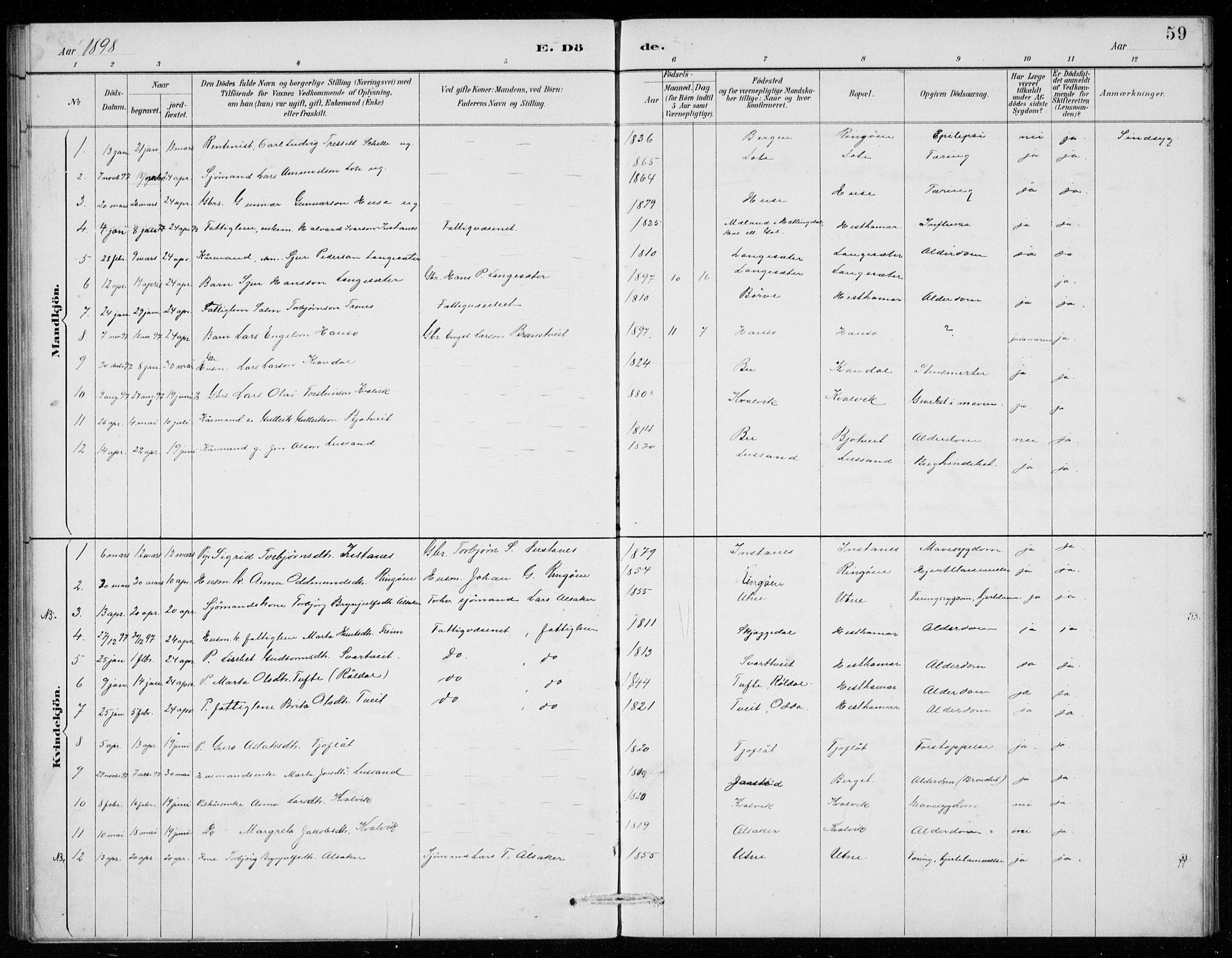 Ullensvang sokneprestembete, SAB/A-78701/H/Hab: Parish register (copy) no. E  9, 1886-1938, p. 59