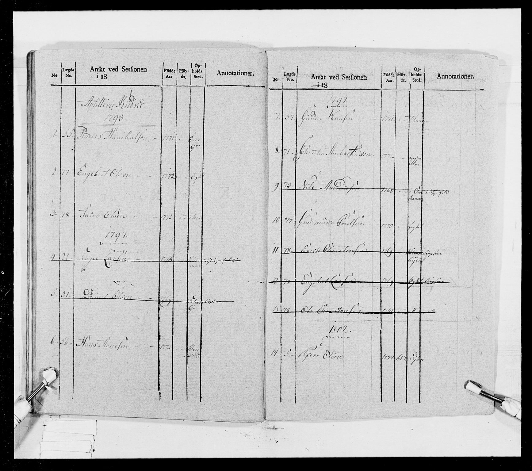 Generalitets- og kommissariatskollegiet, Det kongelige norske kommissariatskollegium, RA/EA-5420/E/Eh/L0023: Norske jegerkorps, 1805, p. 429