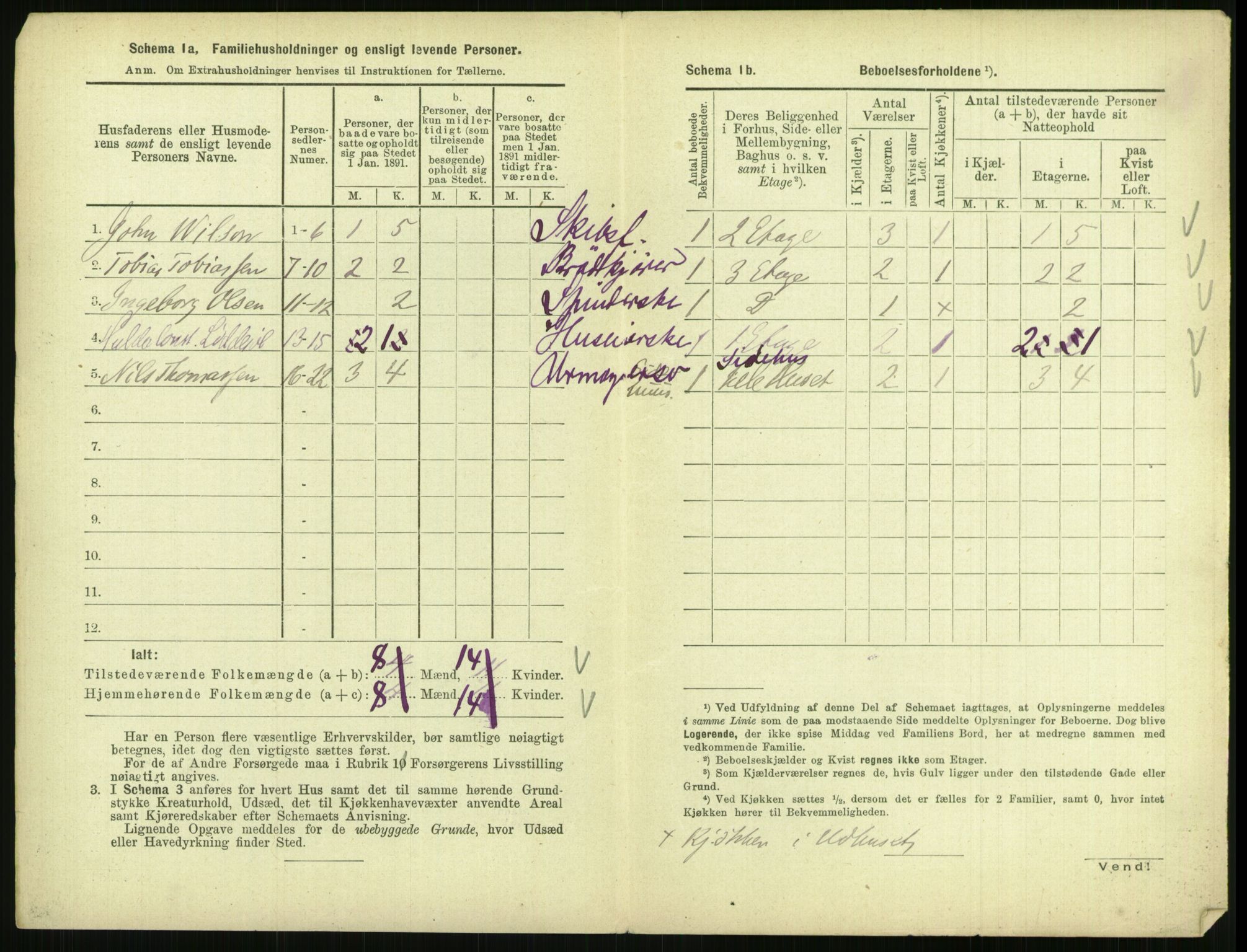 RA, 1891 census for 0903 Arendal, 1891, p. 629