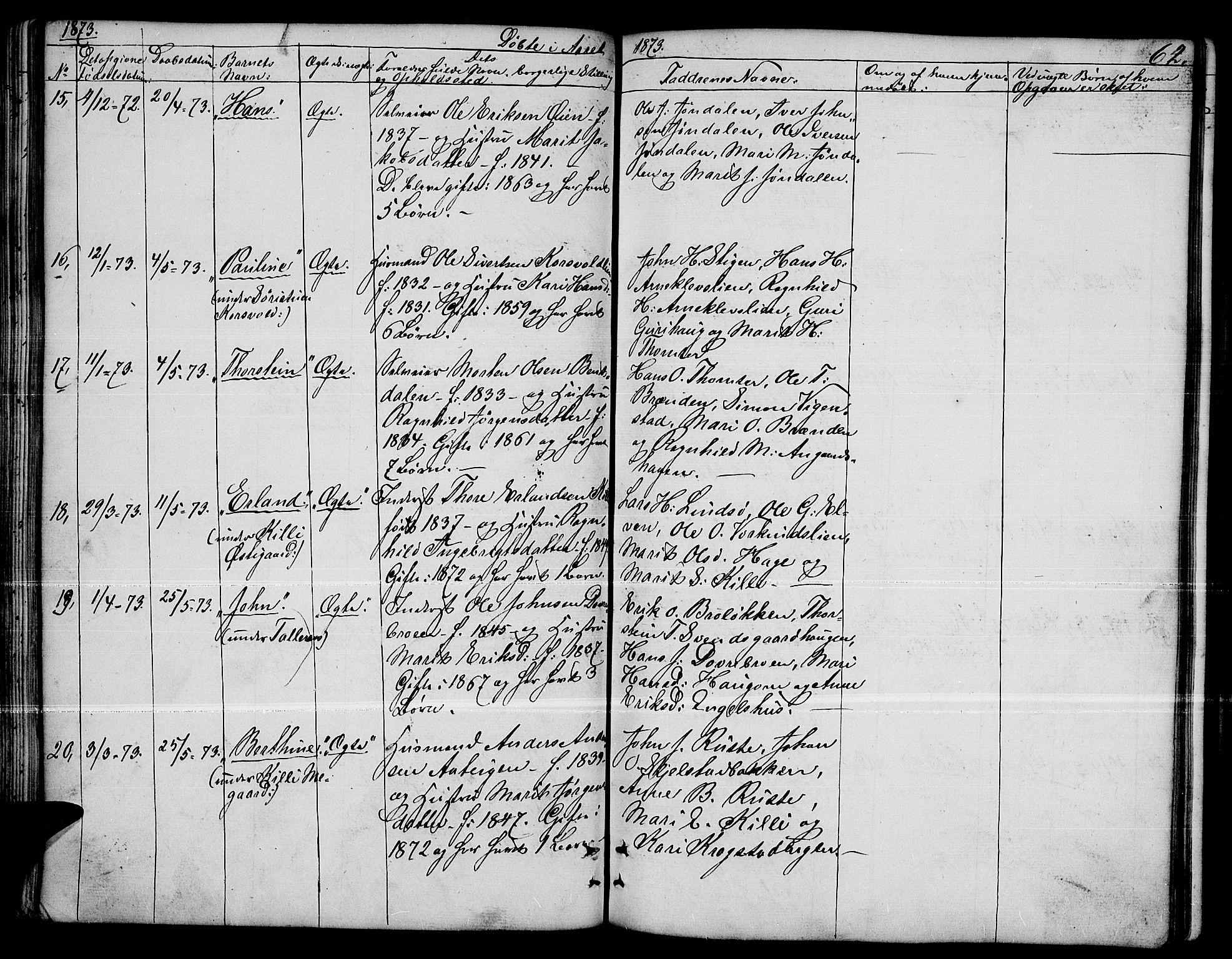 Dovre prestekontor, SAH/PREST-066/H/Ha/Hab/L0001: Parish register (copy) no. 1, 1862-1880, p. 64