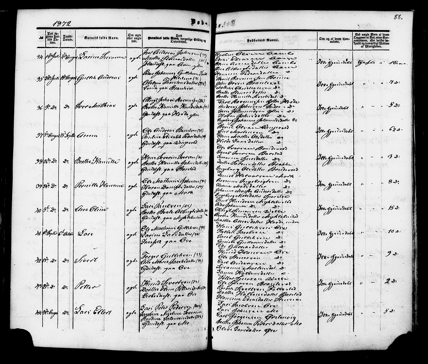 Ministerialprotokoller, klokkerbøker og fødselsregistre - Møre og Romsdal, AV/SAT-A-1454/513/L0175: Parish register (official) no. 513A02, 1856-1877, p. 88