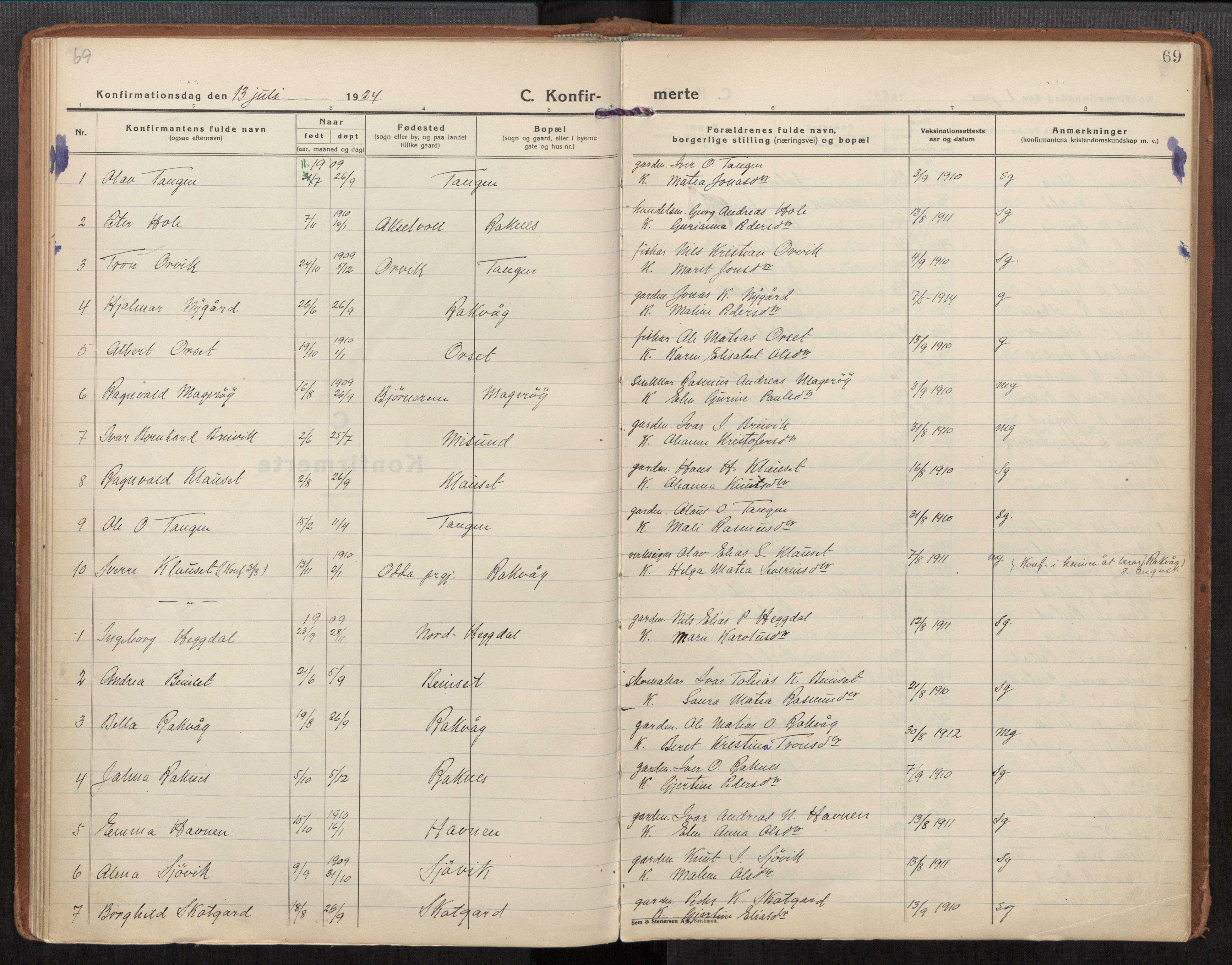 Ministerialprotokoller, klokkerbøker og fødselsregistre - Møre og Romsdal, AV/SAT-A-1454/563/L0741: Parish register (official) no. 563A03, 1924-1945, p. 69