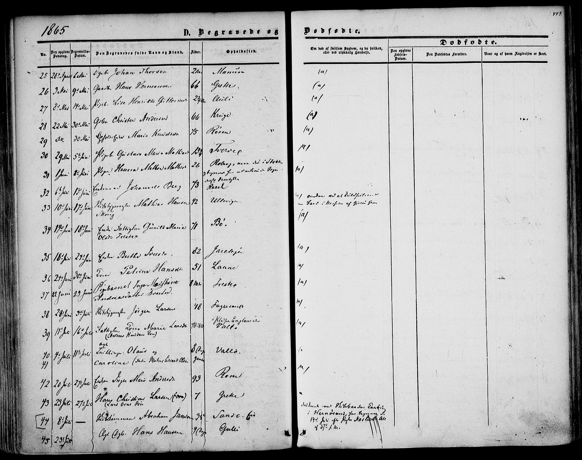 Sem kirkebøker, AV/SAKO-A-5/F/Fa/L0007: Parish register (official) no. I 7, 1856-1865, p. 449