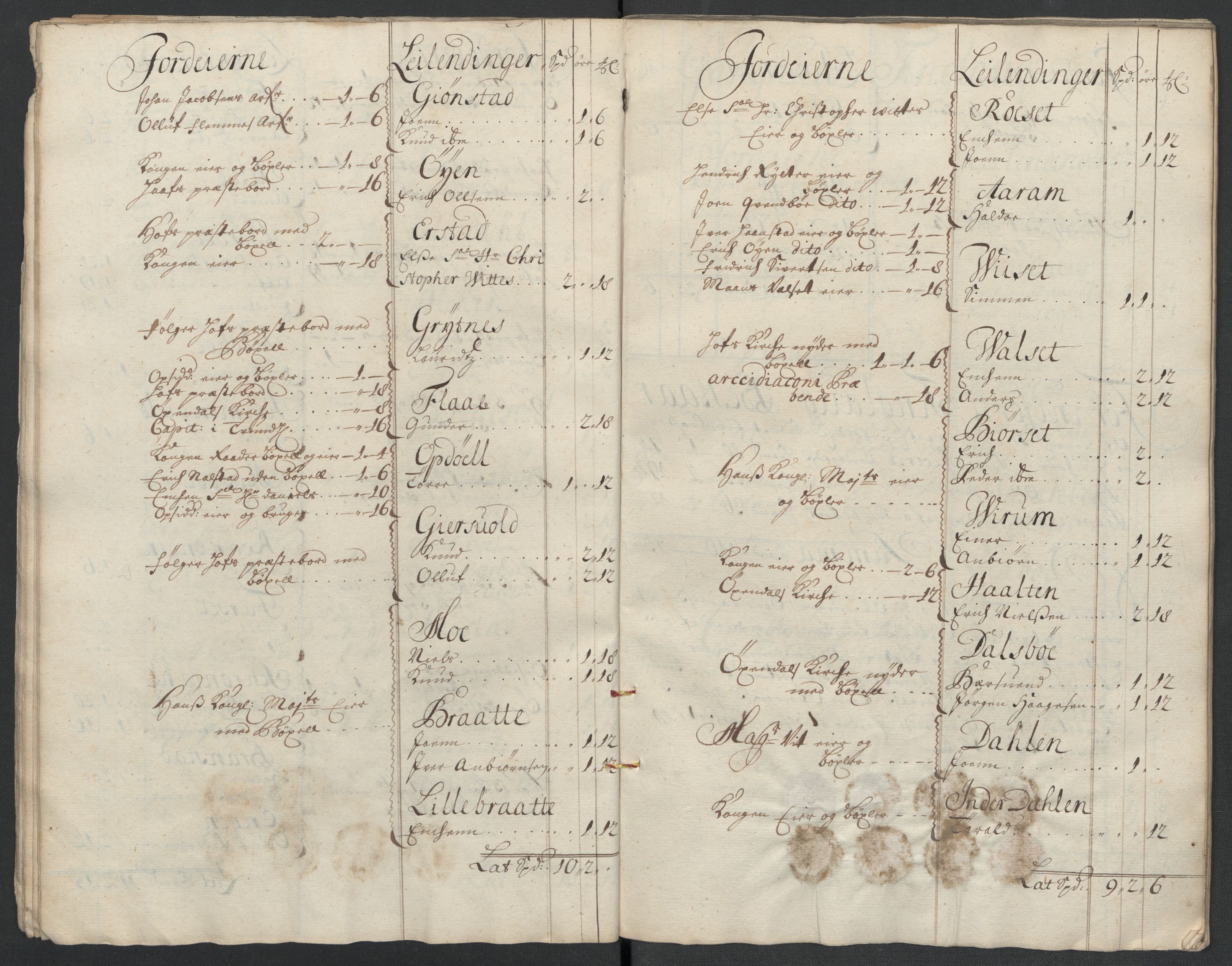 Rentekammeret inntil 1814, Reviderte regnskaper, Fogderegnskap, RA/EA-4092/R56/L3741: Fogderegnskap Nordmøre, 1705, p. 31