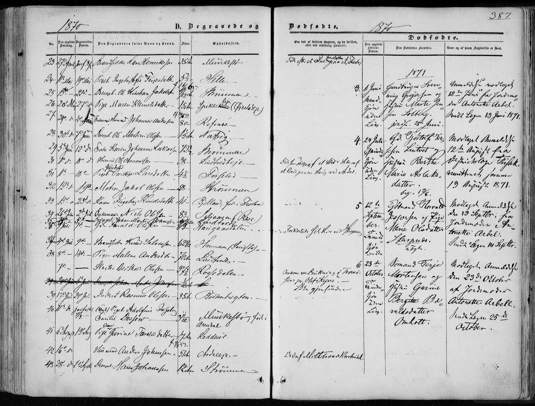 Øyestad sokneprestkontor, AV/SAK-1111-0049/F/Fa/L0015: Parish register (official) no. A 15, 1857-1873, p. 387